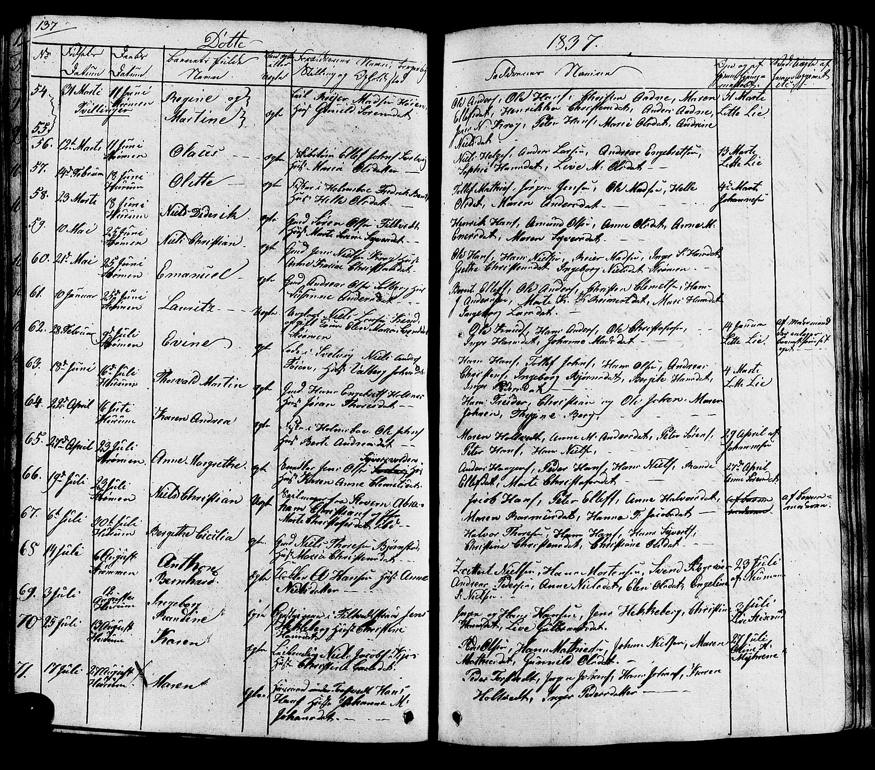 Hurum kirkebøker, AV/SAKO-A-229/G/Ga/L0002: Parish register (copy) no. I 2, 1827-1857, p. 137