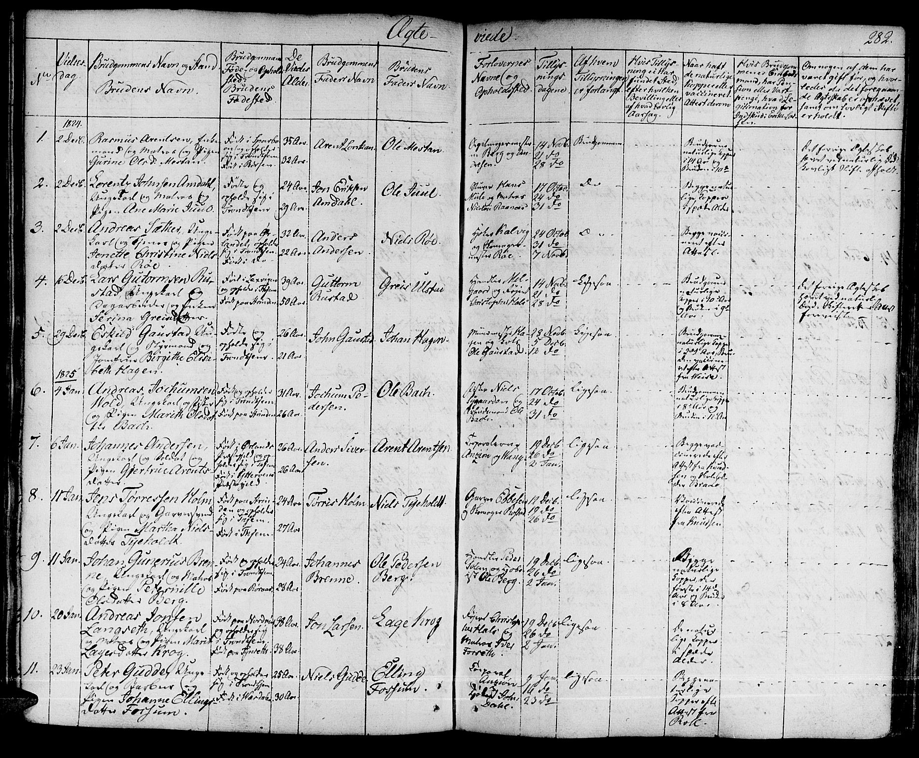 Ministerialprotokoller, klokkerbøker og fødselsregistre - Sør-Trøndelag, SAT/A-1456/601/L0045: Parish register (official) no. 601A13, 1821-1831, p. 282