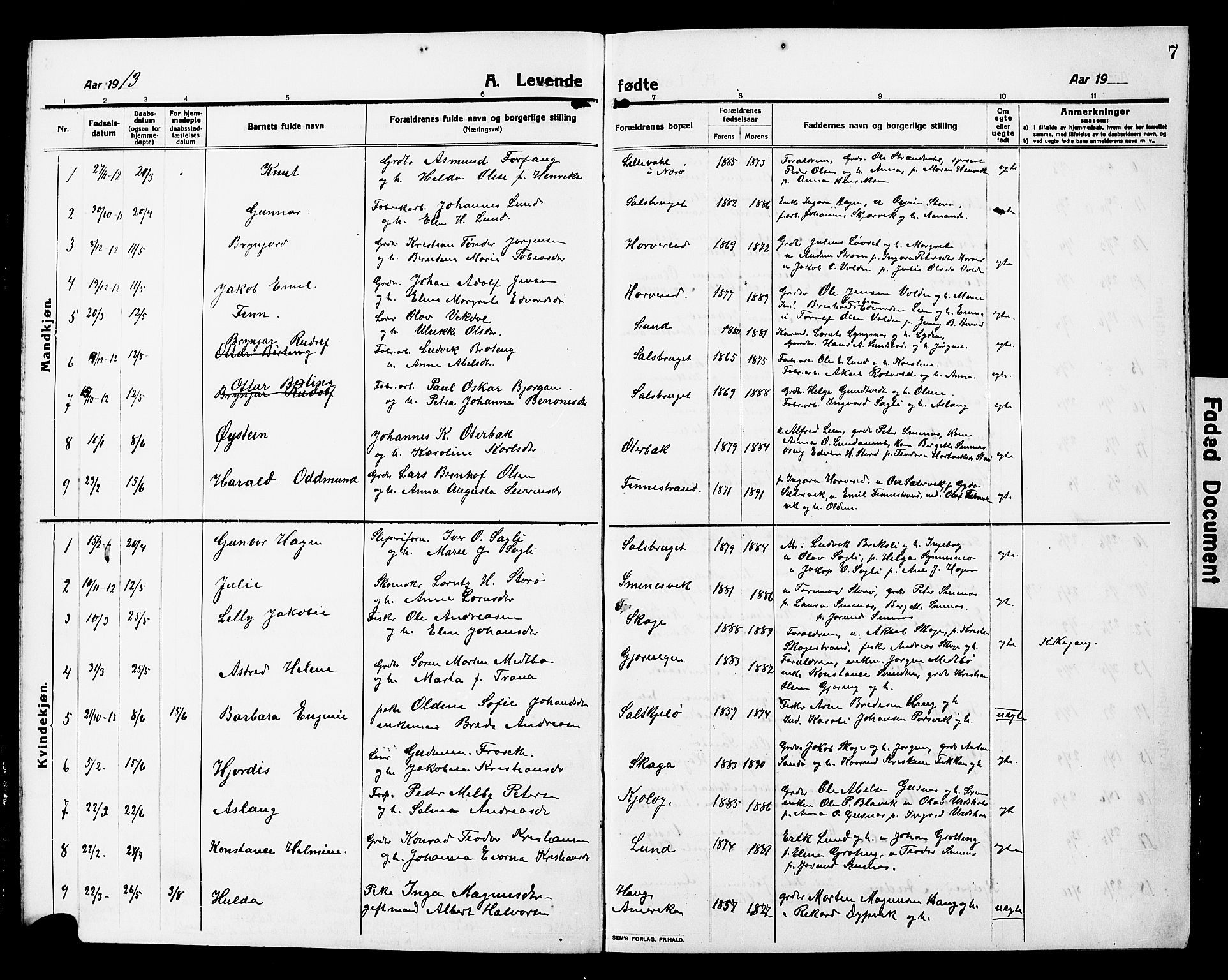 Ministerialprotokoller, klokkerbøker og fødselsregistre - Nord-Trøndelag, AV/SAT-A-1458/780/L0653: Parish register (copy) no. 780C05, 1911-1927, p. 7