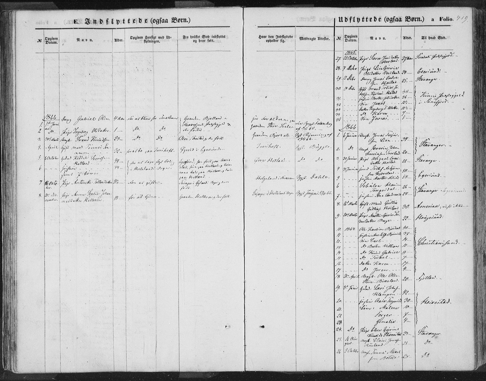 Helleland sokneprestkontor, AV/SAST-A-101810: Parish register (official) no. A 7.2, 1863-1886, p. 419