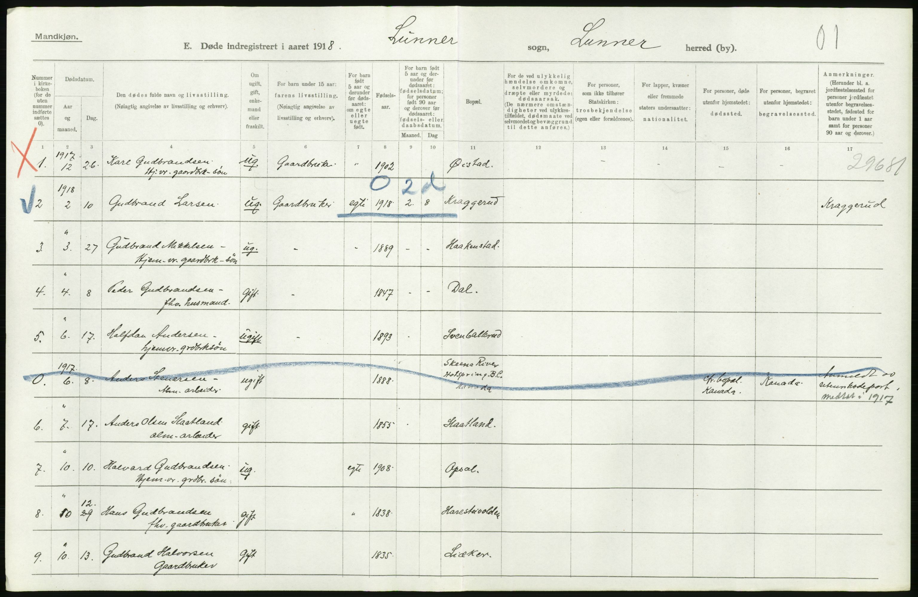 Statistisk sentralbyrå, Sosiodemografiske emner, Befolkning, AV/RA-S-2228/D/Df/Dfb/Dfbh/L0017: Oppland fylke: Døde. Bygder og byer., 1918, p. 382