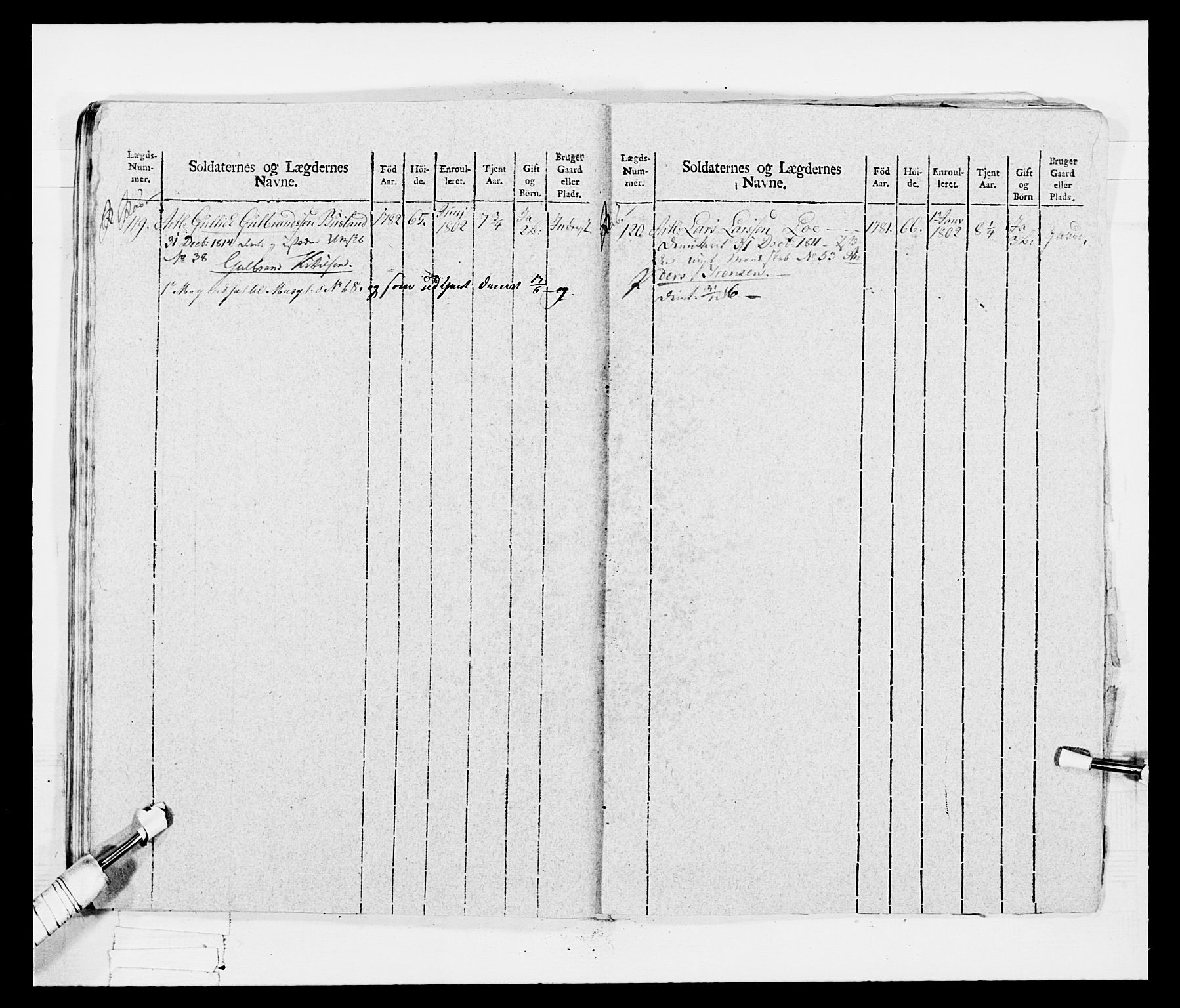 Generalitets- og kommissariatskollegiet, Det kongelige norske kommissariatskollegium, AV/RA-EA-5420/E/Eh/L0047: 2. Akershusiske nasjonale infanteriregiment, 1791-1810, p. 554