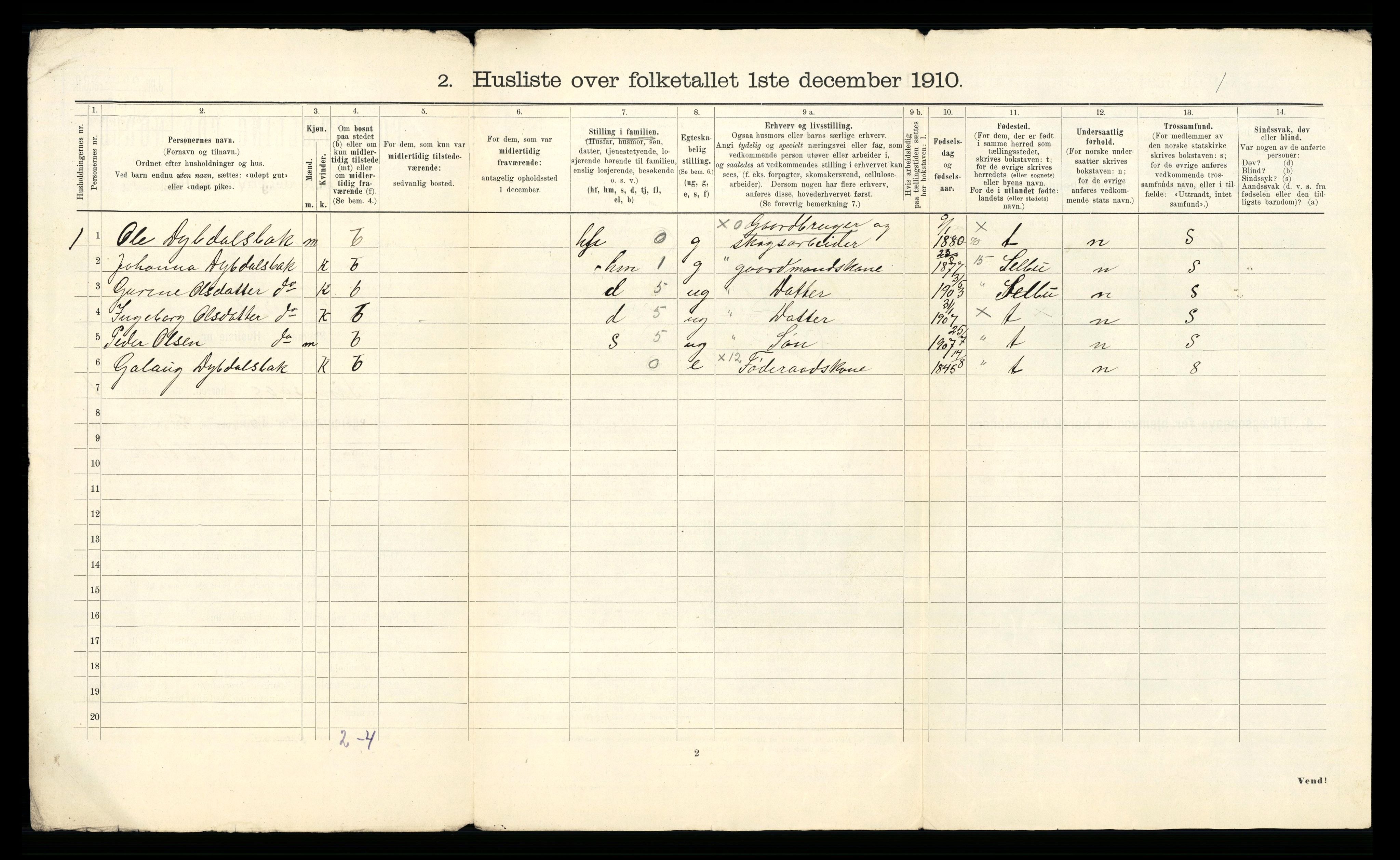 RA, 1910 census for Singsås, 1910, p. 31