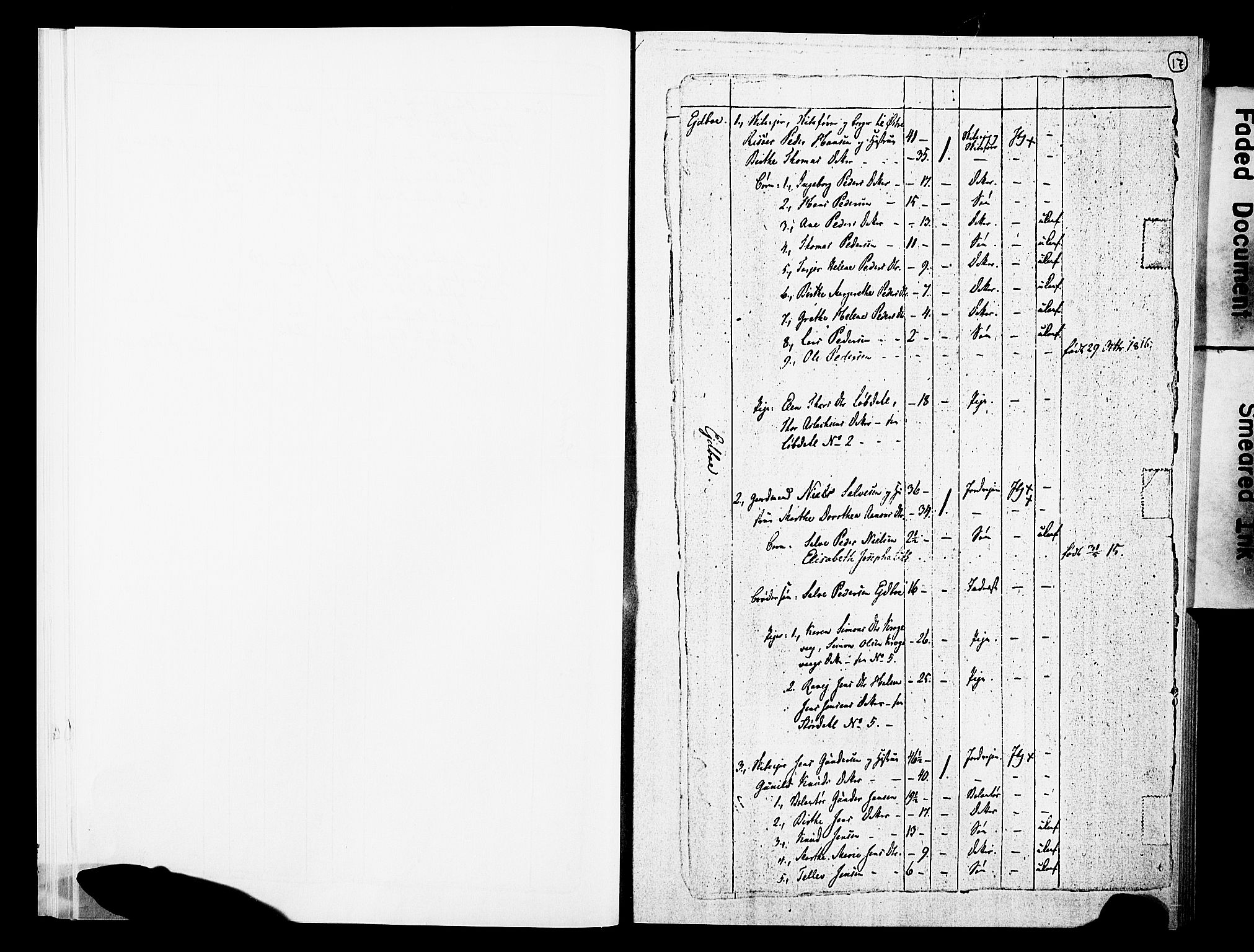 RA, Census 1815 for Dypvåg/Dypvåg, 1815, p. 17