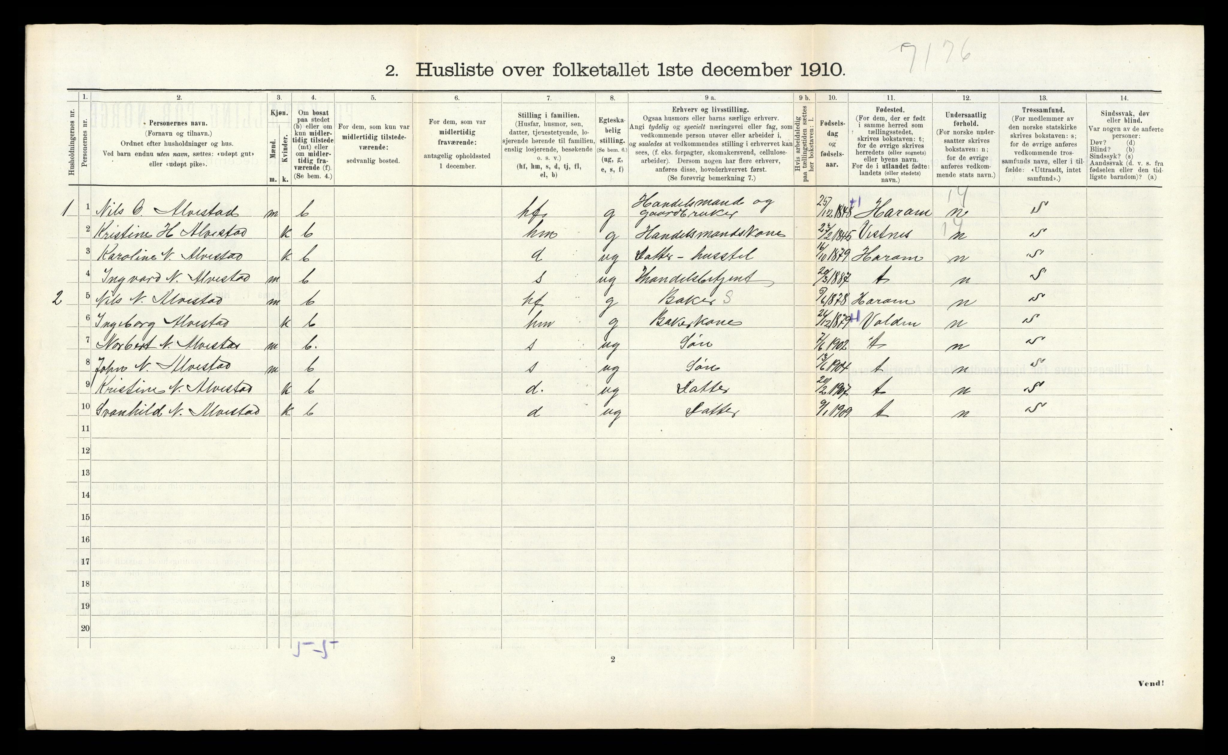 RA, 1910 census for Ulstein, 1910, p. 795