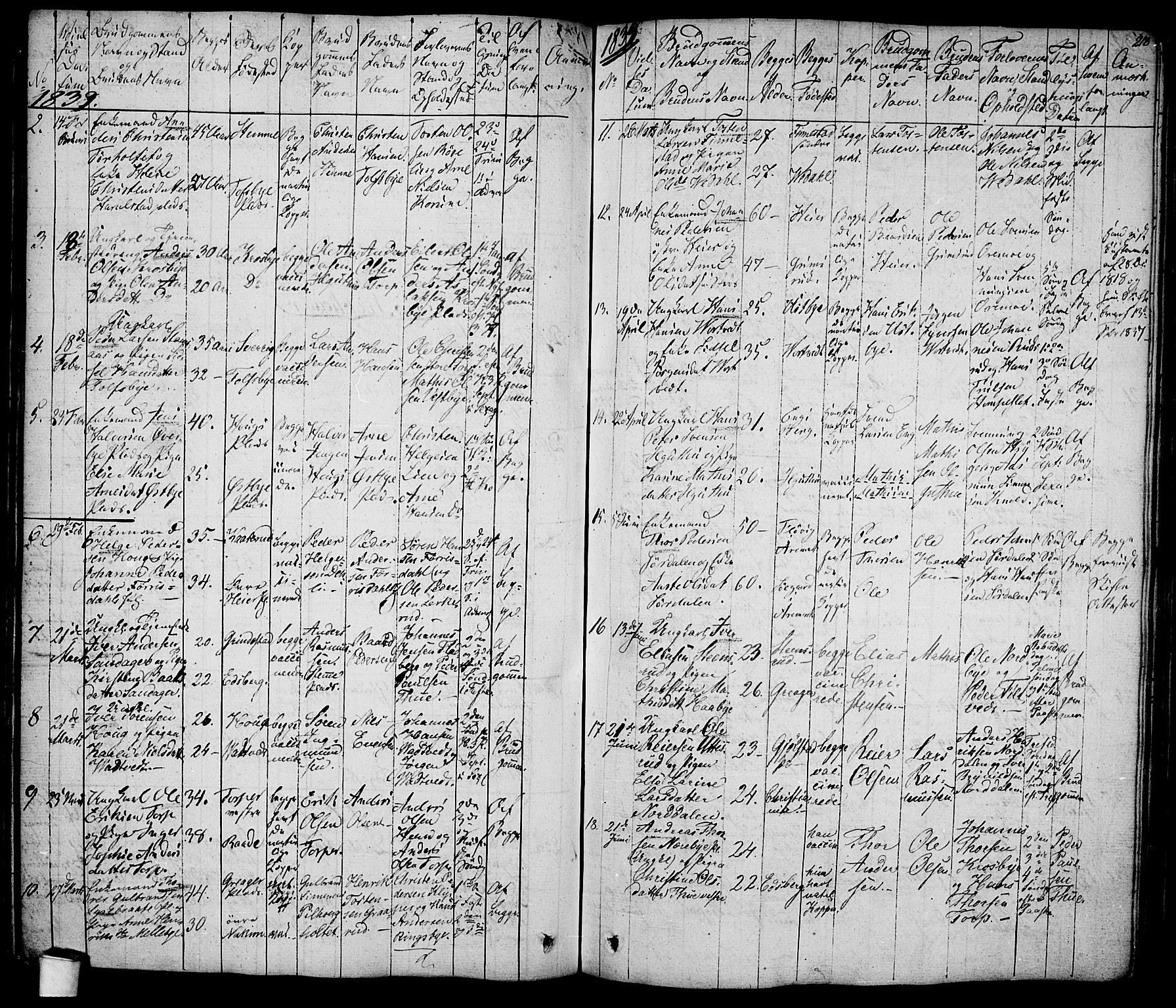 Rakkestad prestekontor Kirkebøker, AV/SAO-A-2008/F/Fa/L0007: Parish register (official) no. I 7, 1825-1841, p. 218