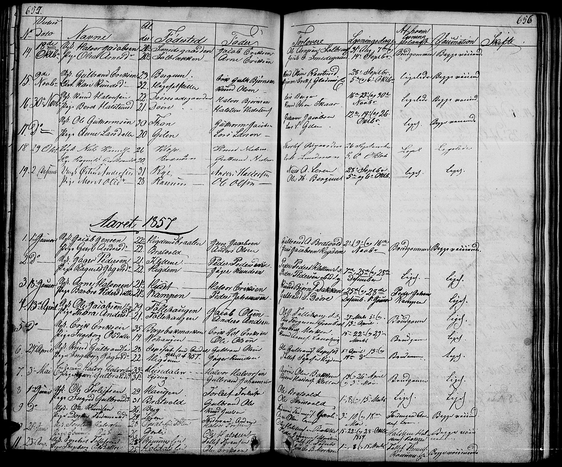 Nord-Aurdal prestekontor, SAH/PREST-132/H/Ha/Hab/L0001: Parish register (copy) no. 1, 1834-1887, p. 655-656