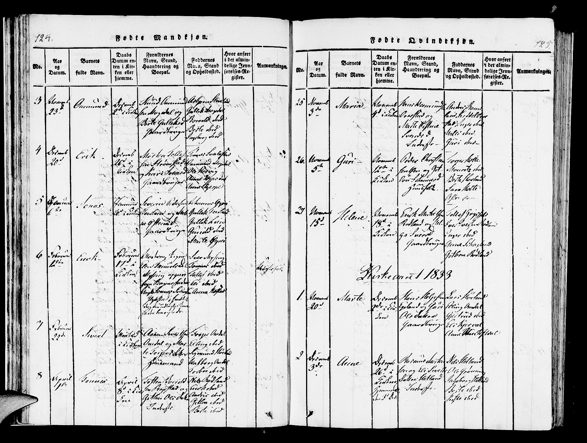 Helleland sokneprestkontor, AV/SAST-A-101810: Parish register (official) no. A 4, 1815-1834, p. 124-125