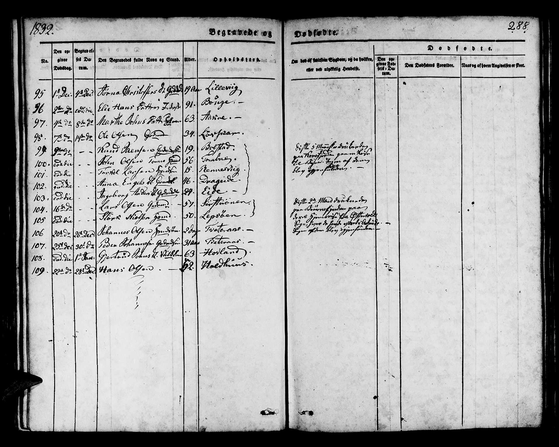 Os sokneprestembete, SAB/A-99929: Parish register (official) no. A 14, 1826-1839, p. 288