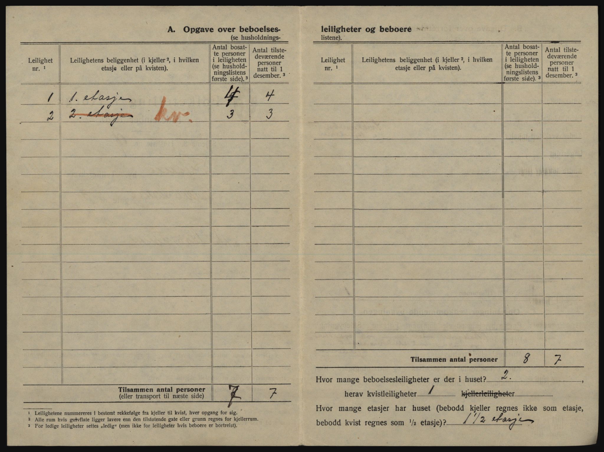 SATØ, 1920 census for Tromsø, 1920, p. 1842