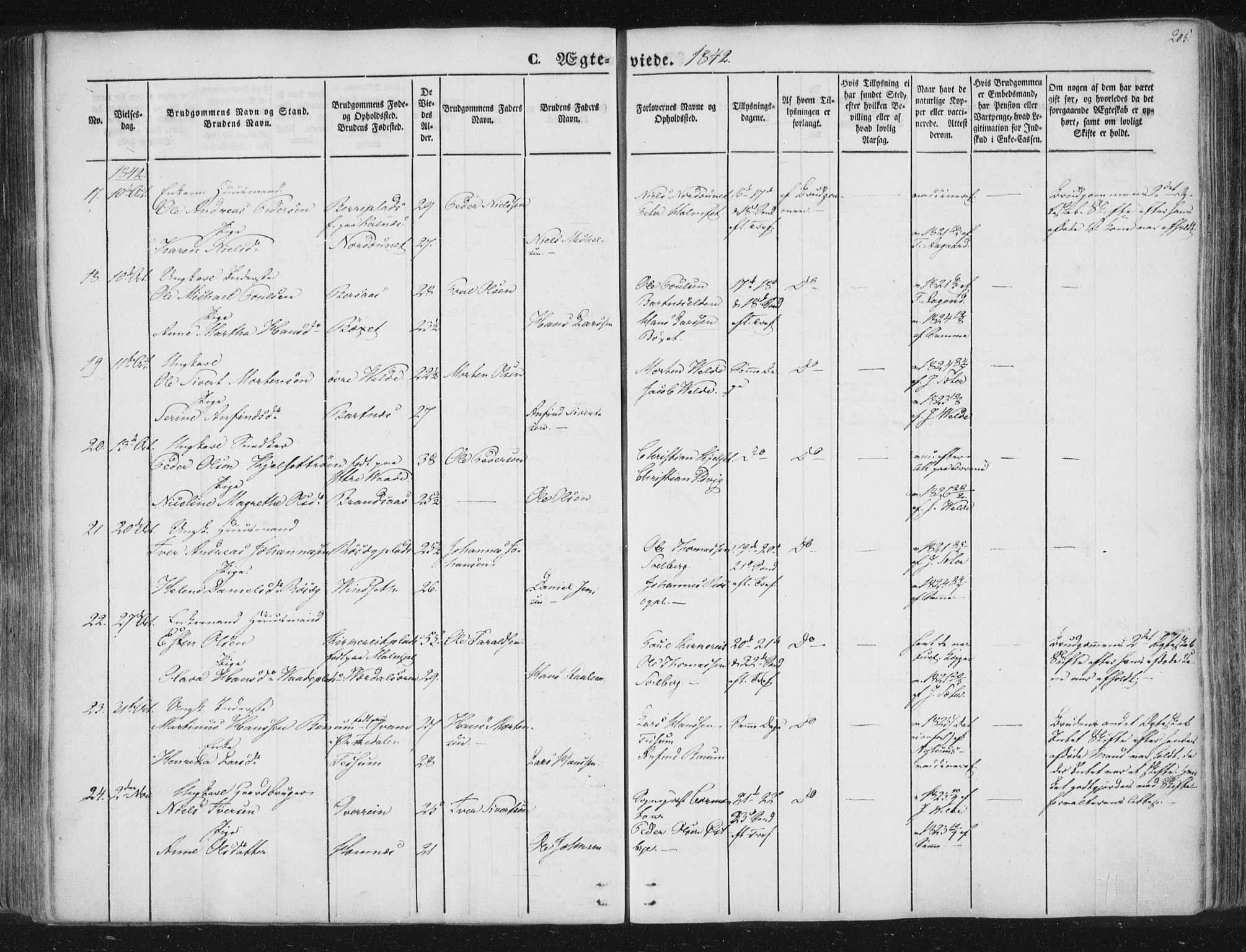Ministerialprotokoller, klokkerbøker og fødselsregistre - Nord-Trøndelag, SAT/A-1458/741/L0392: Parish register (official) no. 741A06, 1836-1848, p. 205