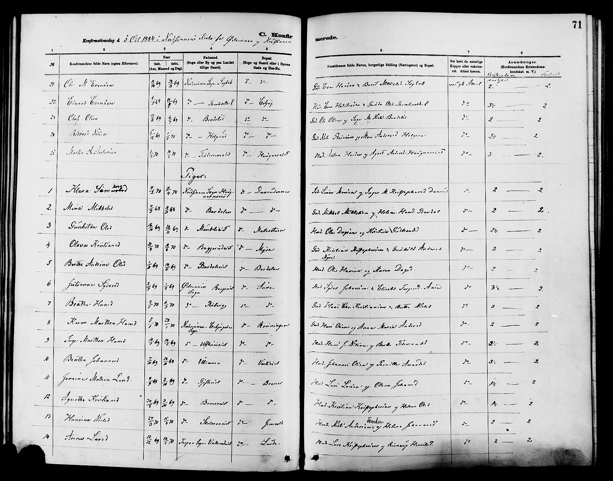 Nordre Land prestekontor, SAH/PREST-124/H/Ha/Haa/L0003: Parish register (official) no. 3, 1882-1896, p. 71