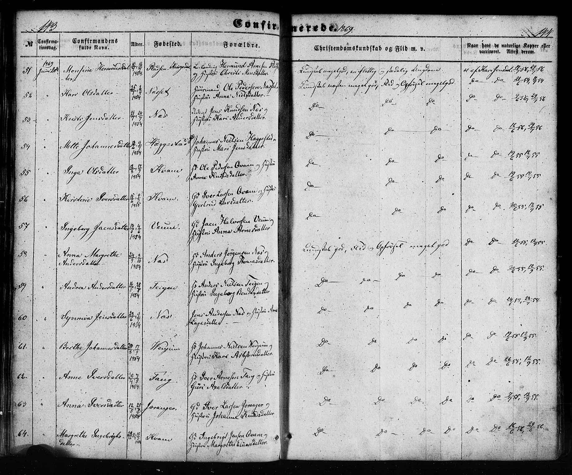 Hafslo sokneprestembete, SAB/A-80301/H/Haa/Haaa/L0012: Parish register (official) no. A 12, 1852-1885, p. 144-145
