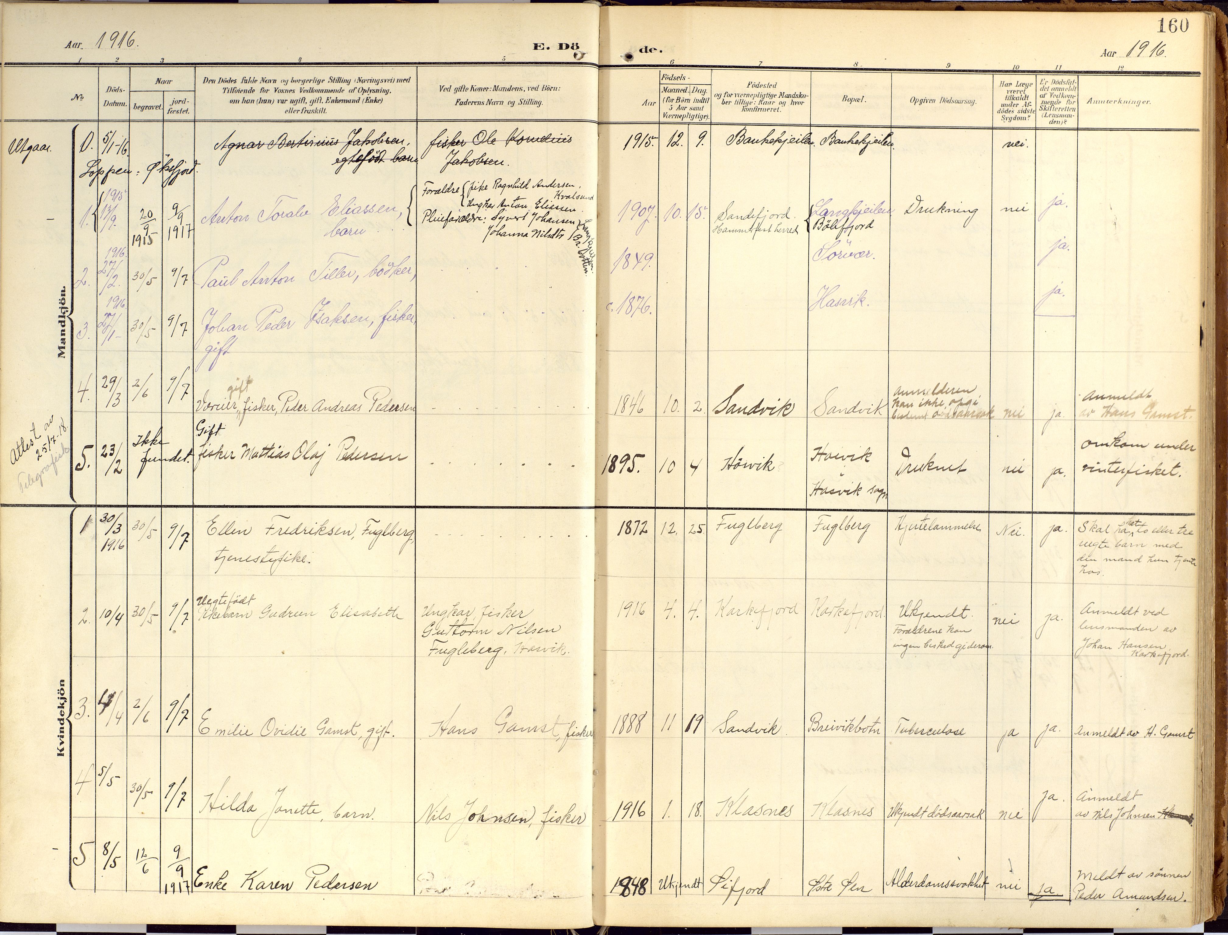Loppa sokneprestkontor, SATØ/S-1339/H/Ha/L0010kirke: Parish register (official) no. 10, 1907-1922, p. 160