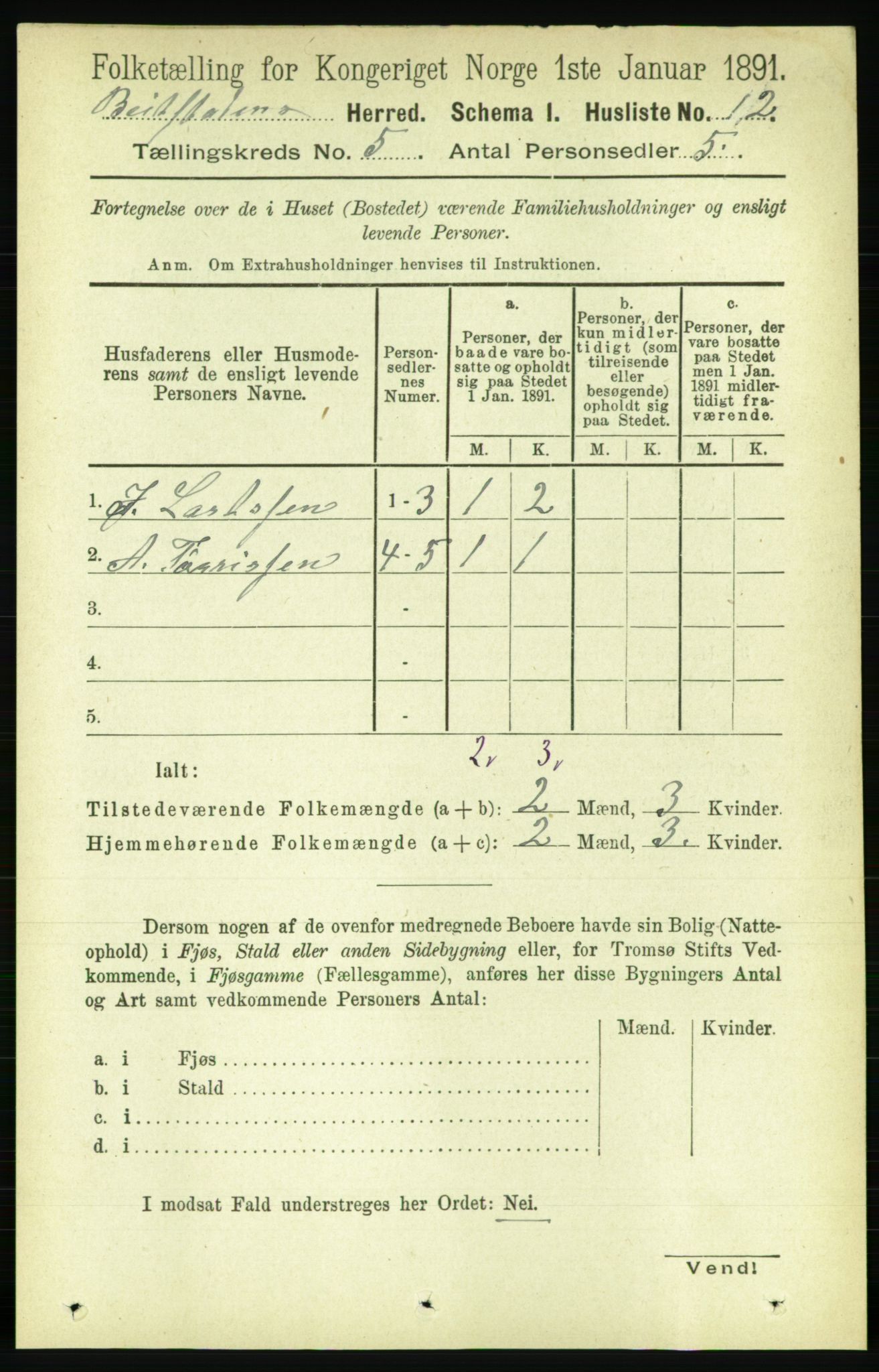 RA, 1891 census for 1727 Beitstad, 1891, p. 1215