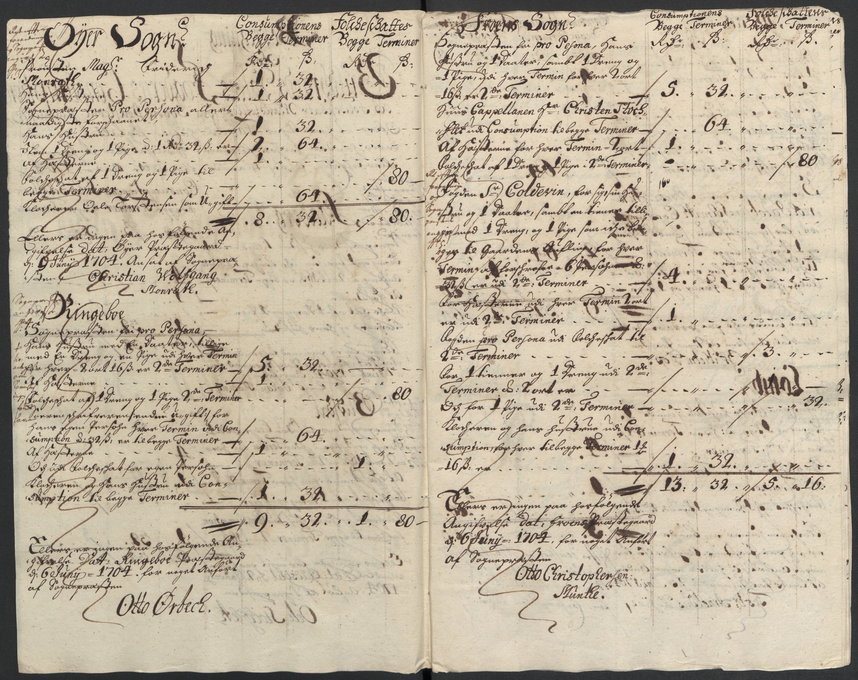 Rentekammeret inntil 1814, Reviderte regnskaper, Fogderegnskap, AV/RA-EA-4092/R17/L1177: Fogderegnskap Gudbrandsdal, 1704, p. 127