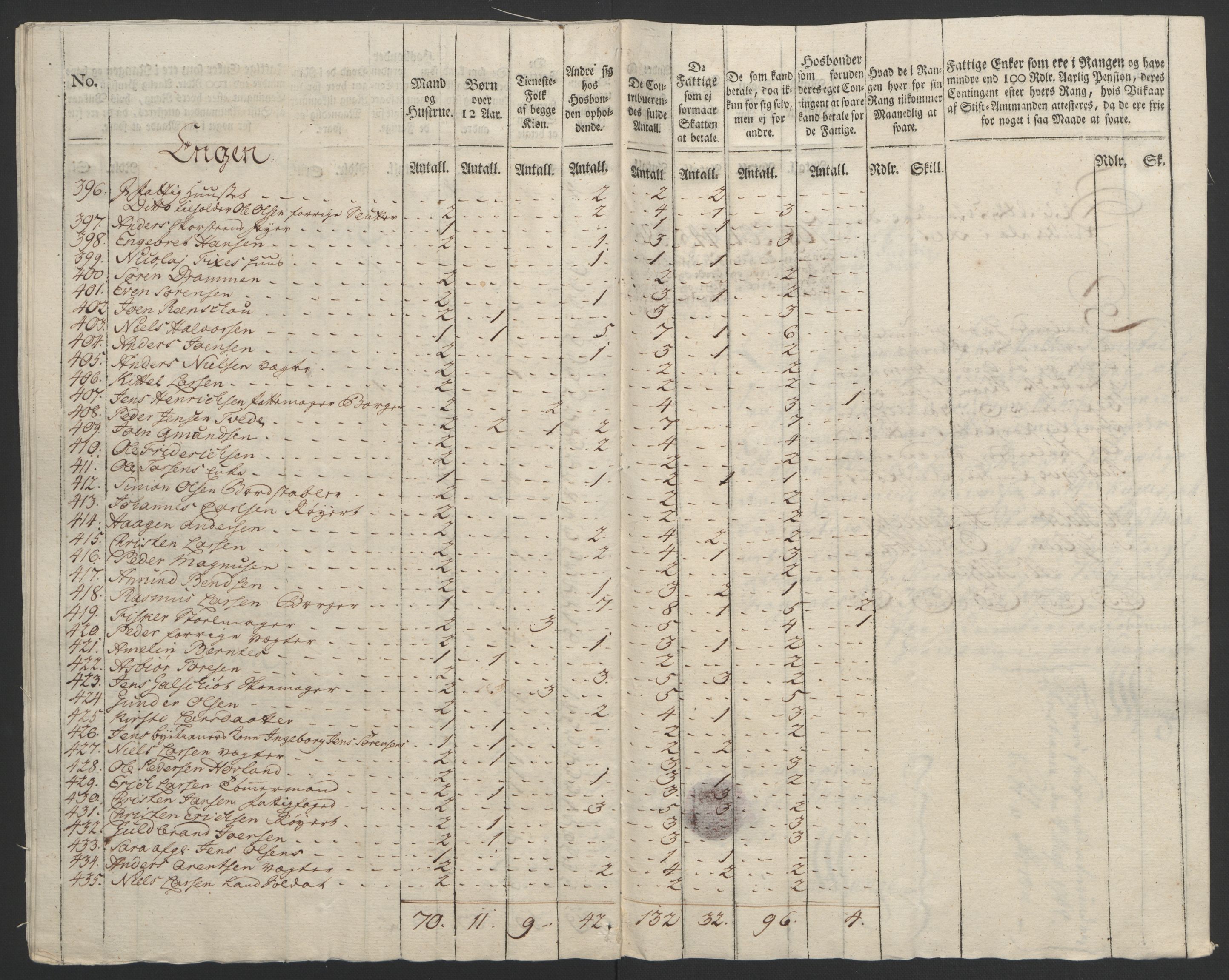 Rentekammeret inntil 1814, Reviderte regnskaper, Byregnskaper, AV/RA-EA-4066/R/Rf/L0119/0001: [F2] Kontribusjonsregnskap / Ekstraskatt, 1762-1767, p. 175