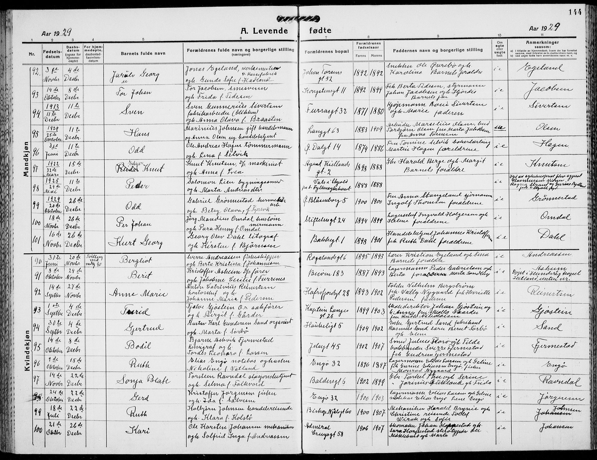 St. Petri sokneprestkontor, AV/SAST-A-101813/001/30/30BB/L0011: Parish register (copy) no. B 11, 1917-1940, p. 144