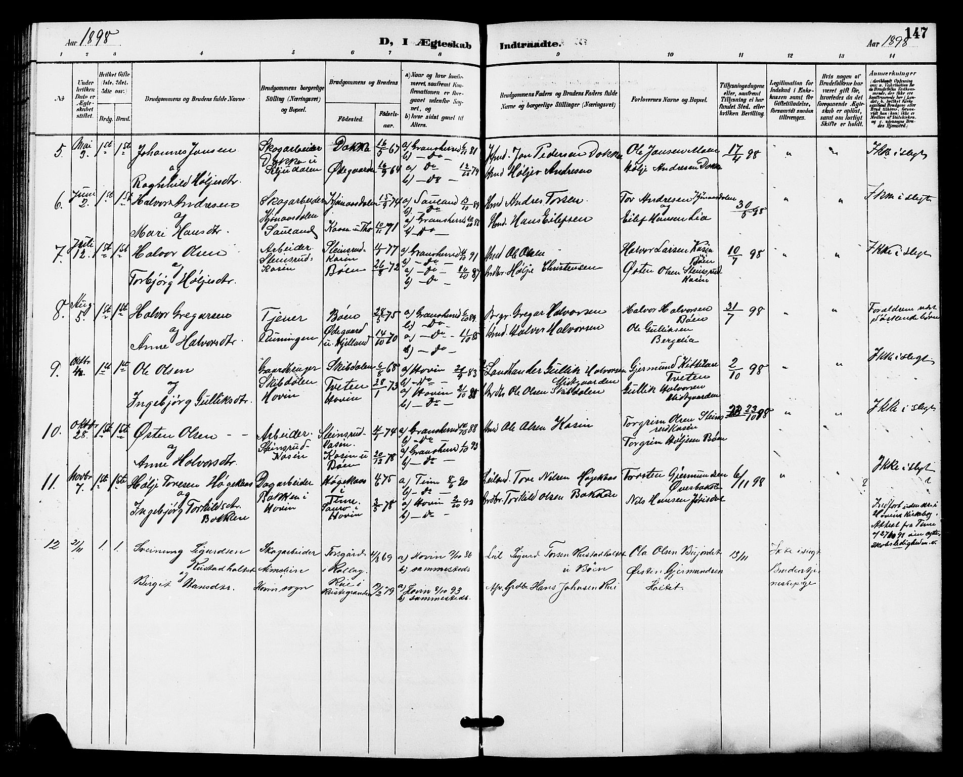 Gransherad kirkebøker, SAKO/A-267/G/Ga/L0003: Parish register (copy) no. I 3, 1887-1915, p. 147