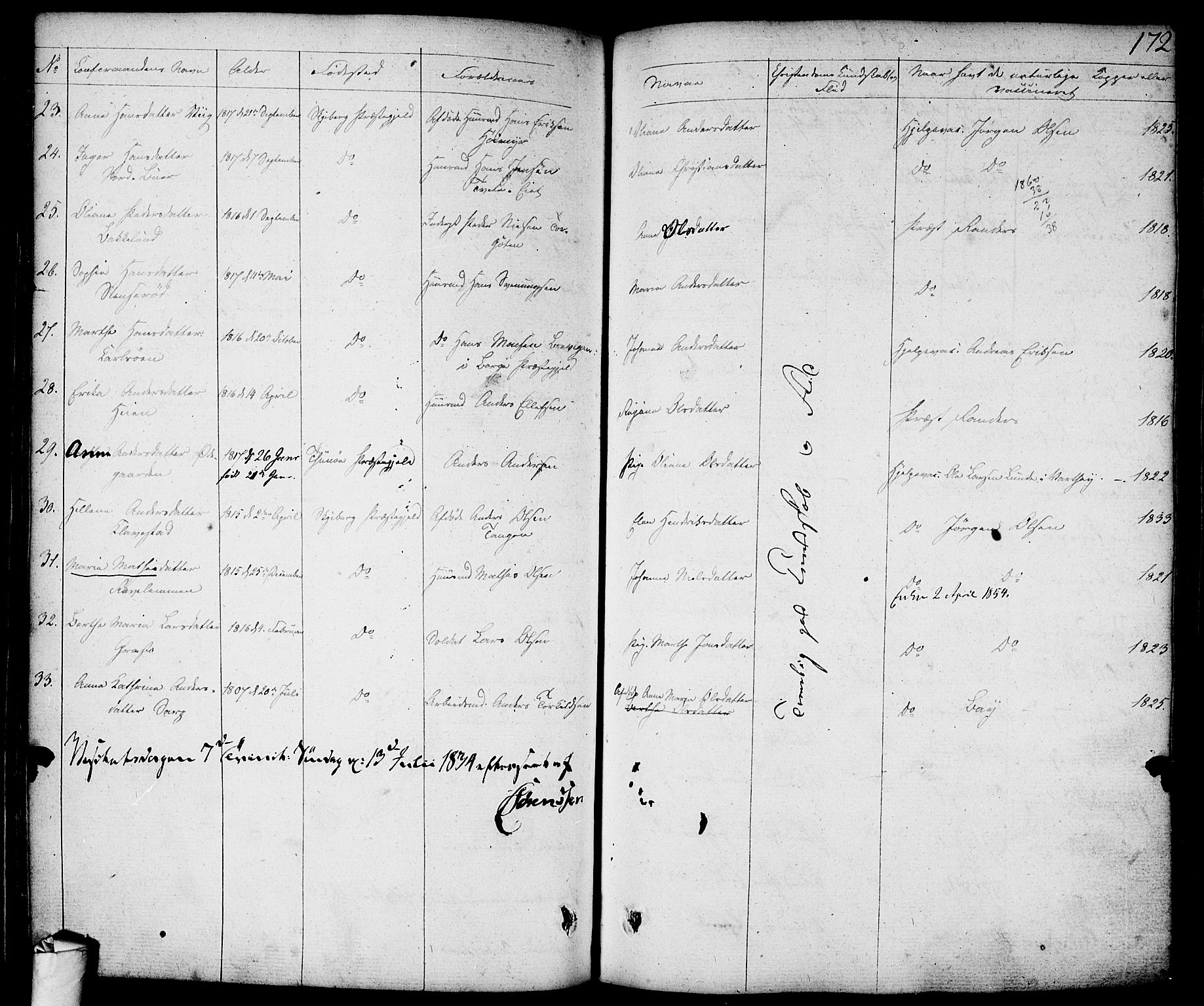 Skjeberg prestekontor Kirkebøker, AV/SAO-A-10923/F/Fa/L0005: Parish register (official) no. I 5, 1830-1845, p. 172