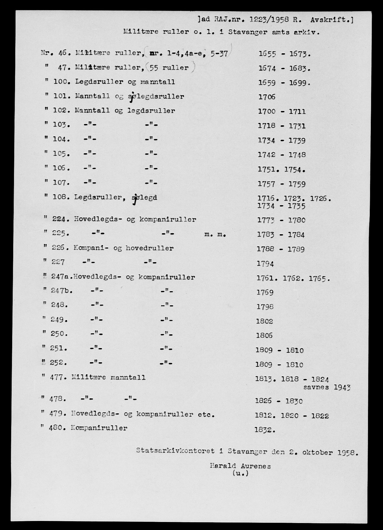 Fylkesmannen i Rogaland, AV/SAST-A-101928/99/3/325/325CA, 1655-1832, p. 6877