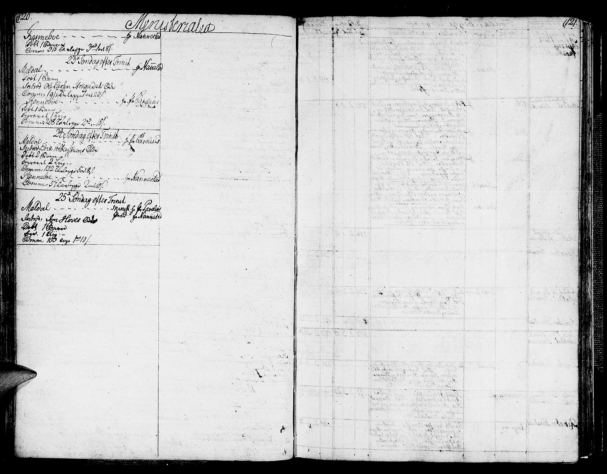 Ministerialprotokoller, klokkerbøker og fødselsregistre - Sør-Trøndelag, SAT/A-1456/672/L0852: Parish register (official) no. 672A05, 1776-1815, p. 120-121