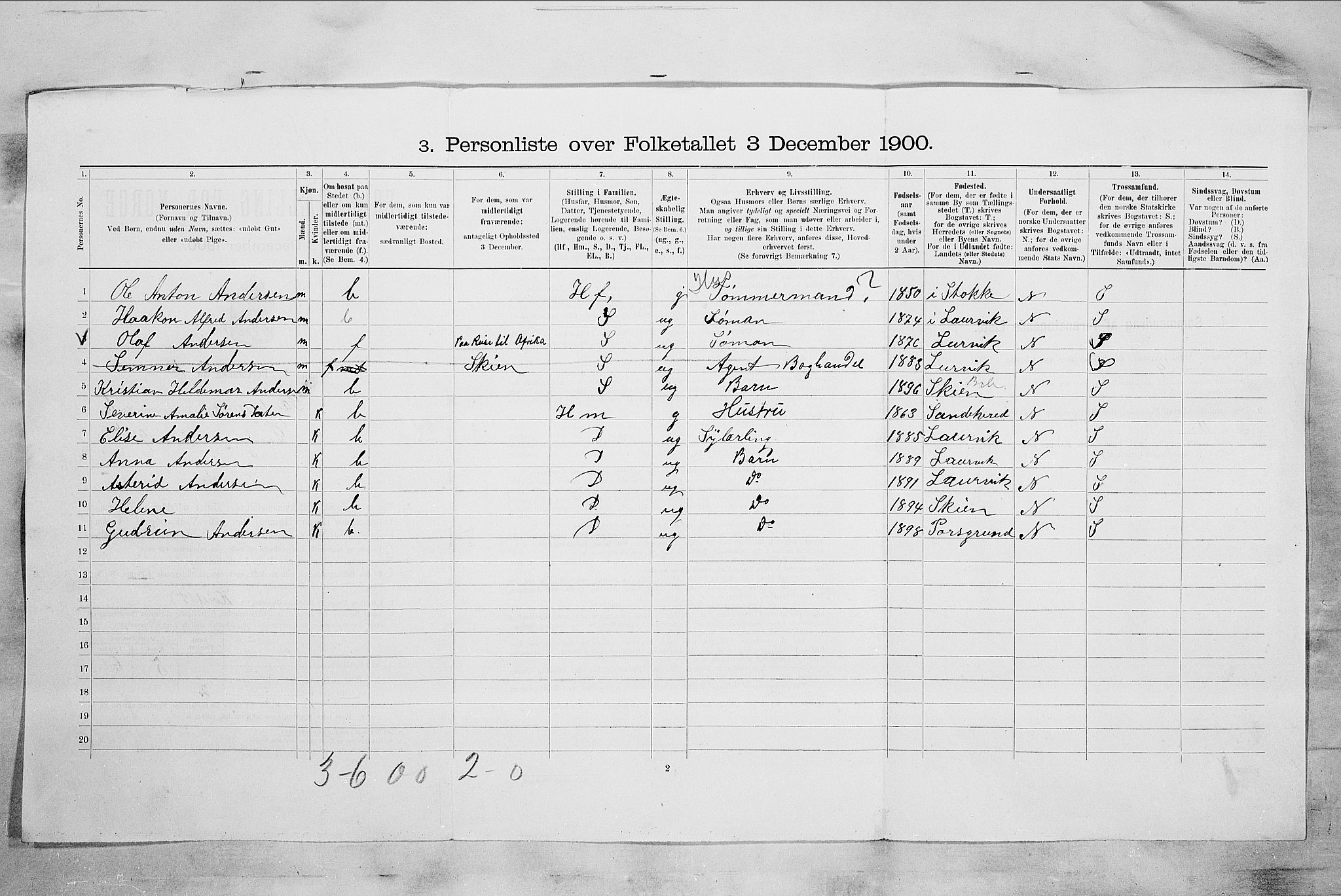 RA, 1900 census for Sandefjord, 1900, p. 1669