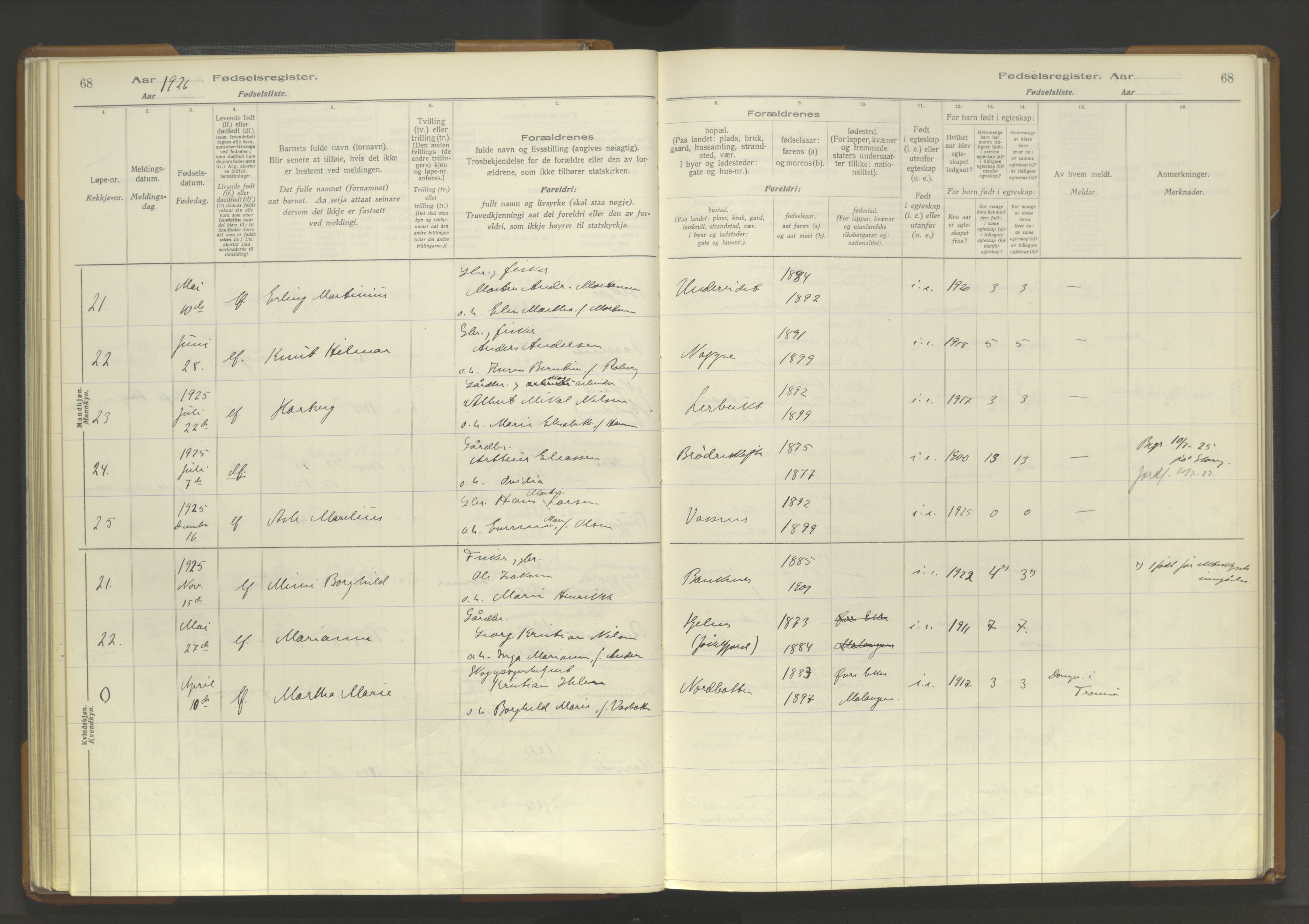 Skjervøy sokneprestkontor, SATØ/S-1300/I/Ia/L0062: Birth register no. 62, 1916-1950, p. 68