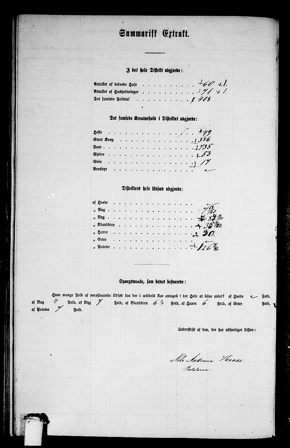 RA, 1865 census for Sunndal, 1865, p. 41