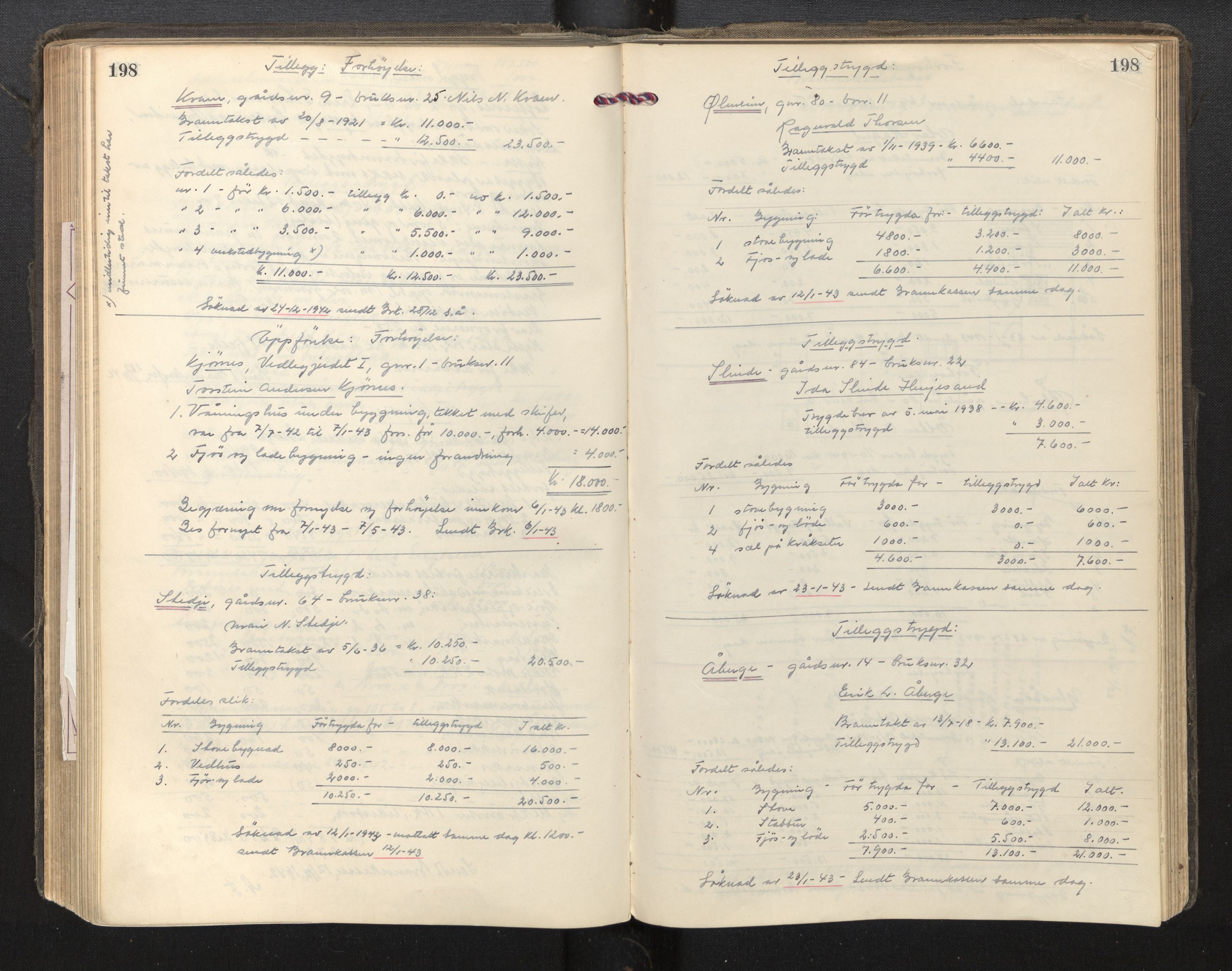 Lensmannen i Sogndal, AV/SAB-A-29901/0012/L0004: Branntakstprotokoll, 1917-1945, p. 198