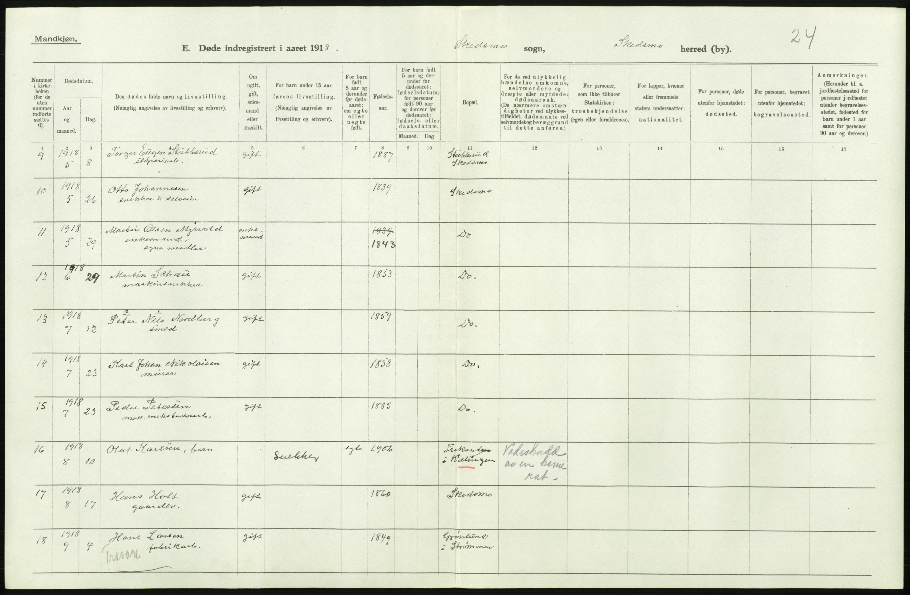 Statistisk sentralbyrå, Sosiodemografiske emner, Befolkning, AV/RA-S-2228/D/Df/Dfb/Dfbh/L0006: Akershus fylke: Døde. Bygder og byer., 1918, p. 268