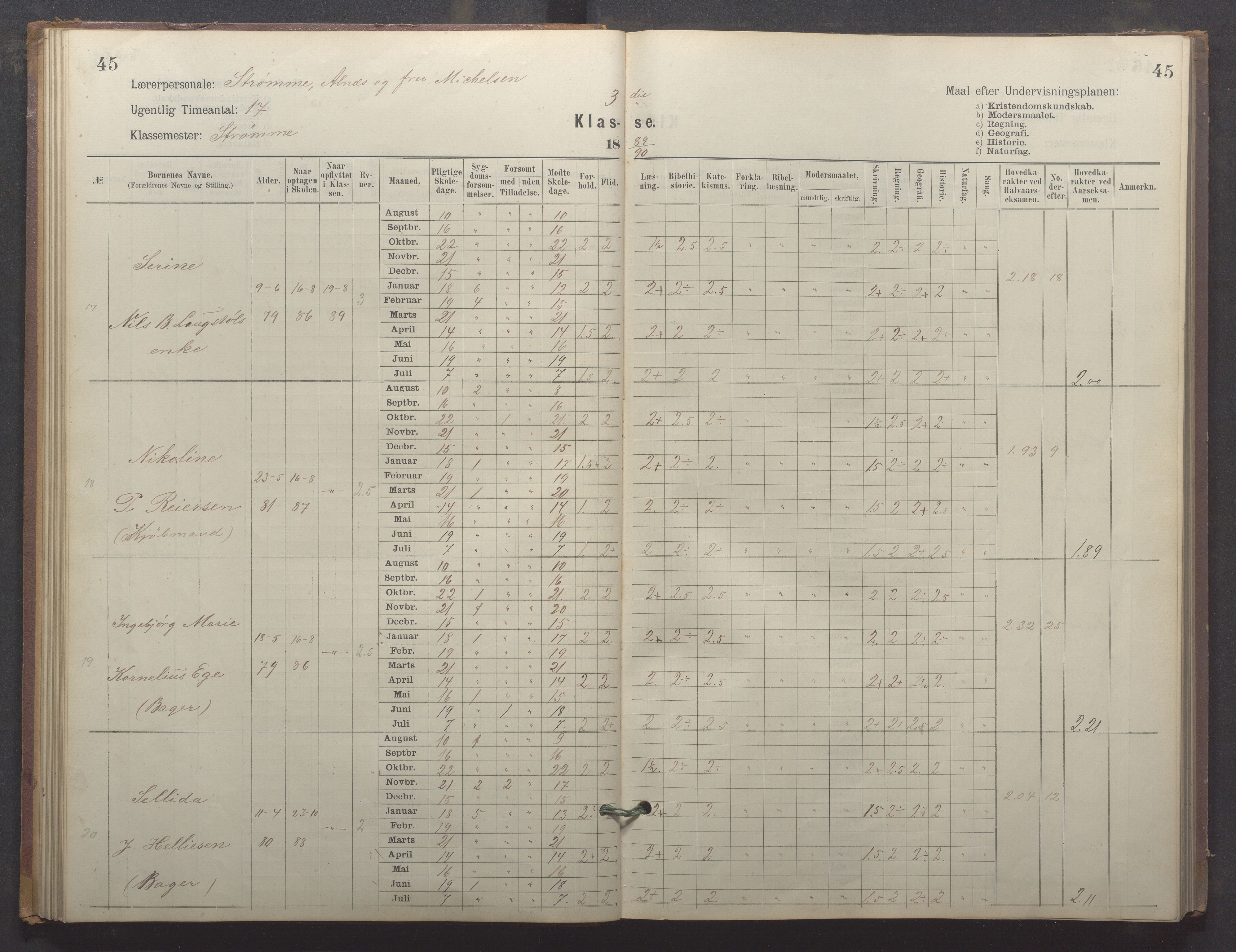 Egersund kommune (Ladested) - Egersund almueskole/folkeskole, IKAR/K-100521/H/L0024: Skoleprotokoll - Almueskolen, 3. klasse, 1887-1892, p. 45