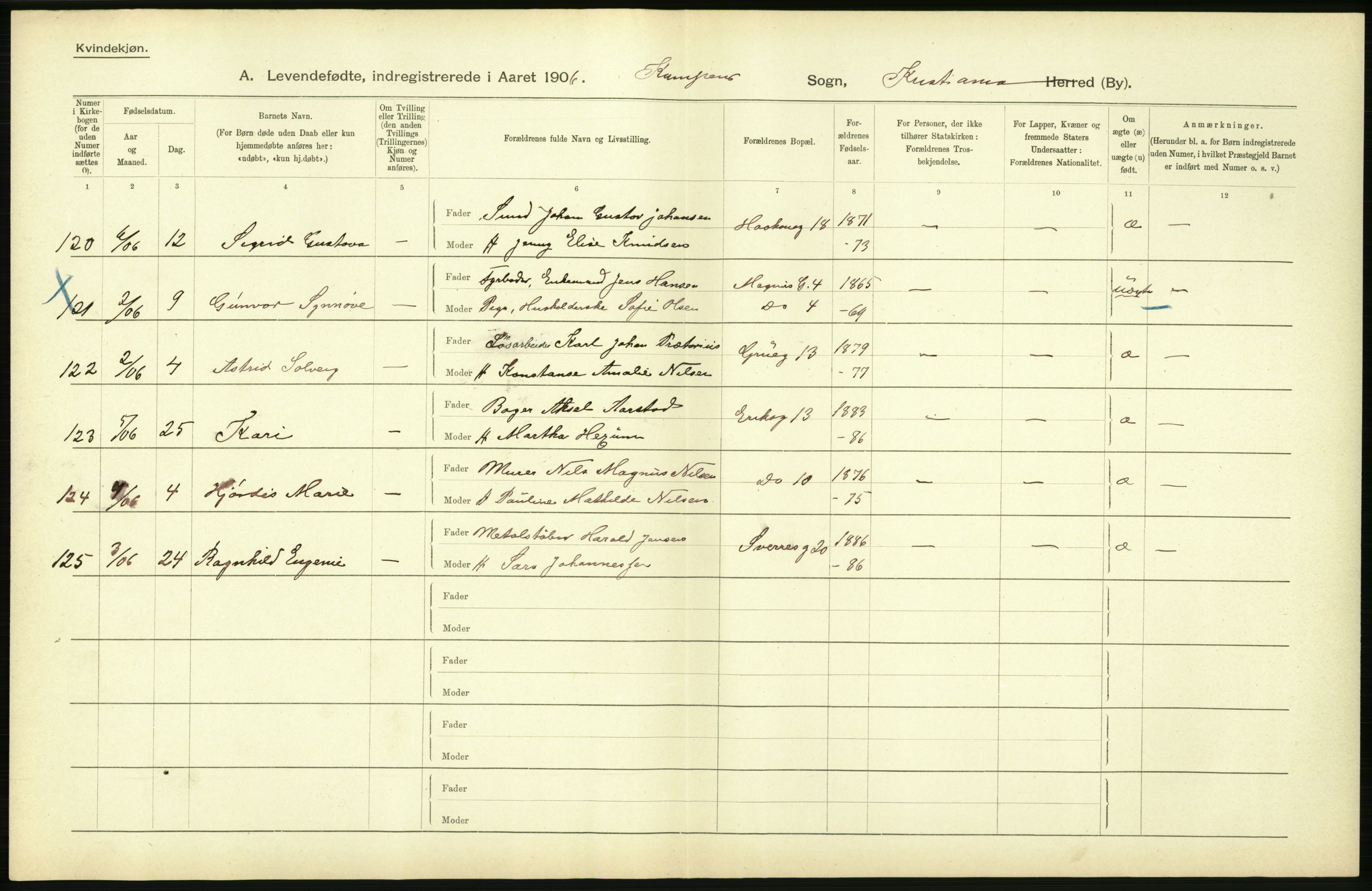 Statistisk sentralbyrå, Sosiodemografiske emner, Befolkning, AV/RA-S-2228/D/Df/Dfa/Dfad/L0007: Kristiania: Levendefødte menn og kvinner., 1906, p. 788