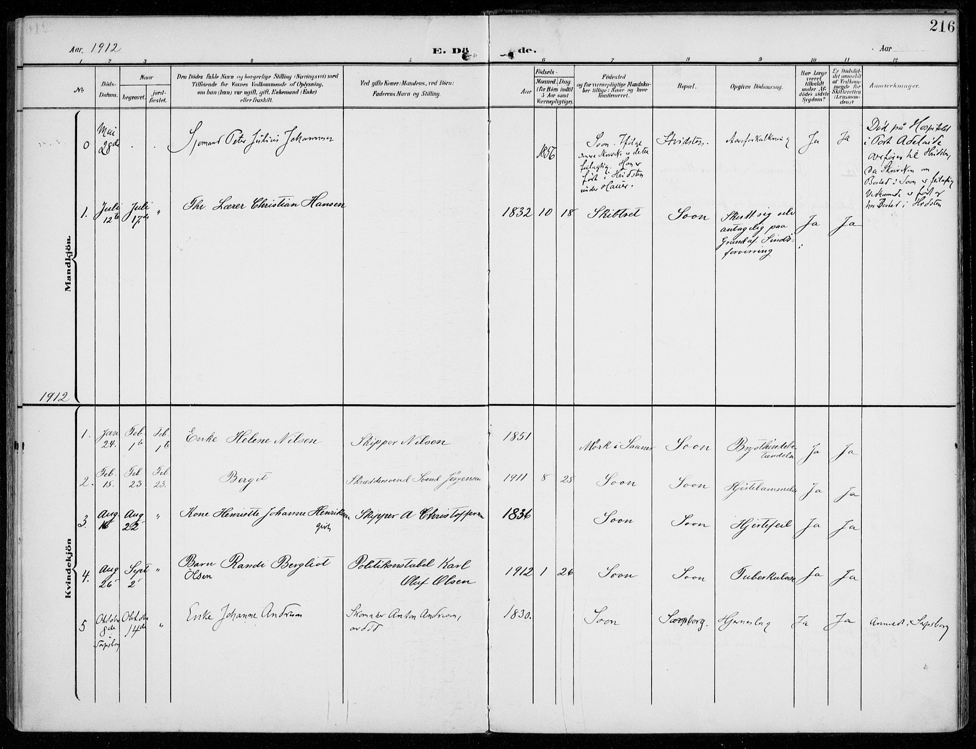 Vestby prestekontor Kirkebøker, SAO/A-10893/F/Fc/L0002: Parish register (official) no. III 2, 1906-1940, p. 216