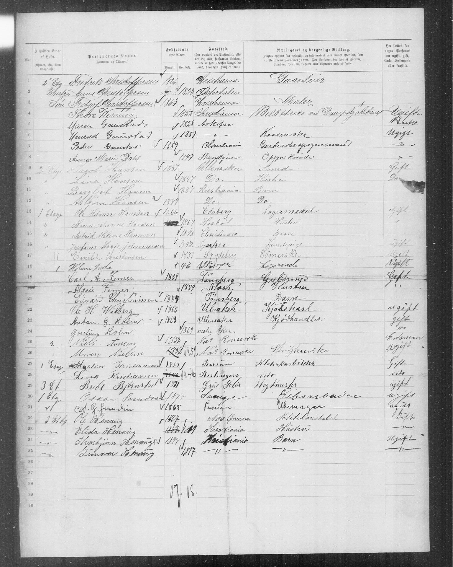 OBA, Municipal Census 1899 for Kristiania, 1899, p. 9514