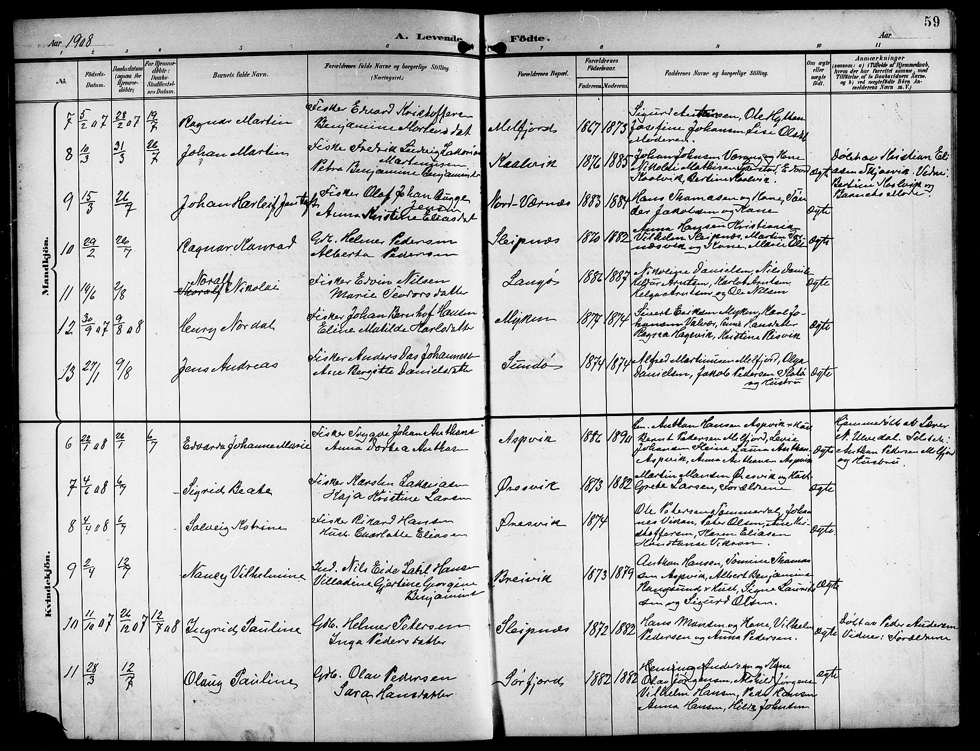 Ministerialprotokoller, klokkerbøker og fødselsregistre - Nordland, AV/SAT-A-1459/841/L0621: Parish register (copy) no. 841C05, 1897-1923, p. 59