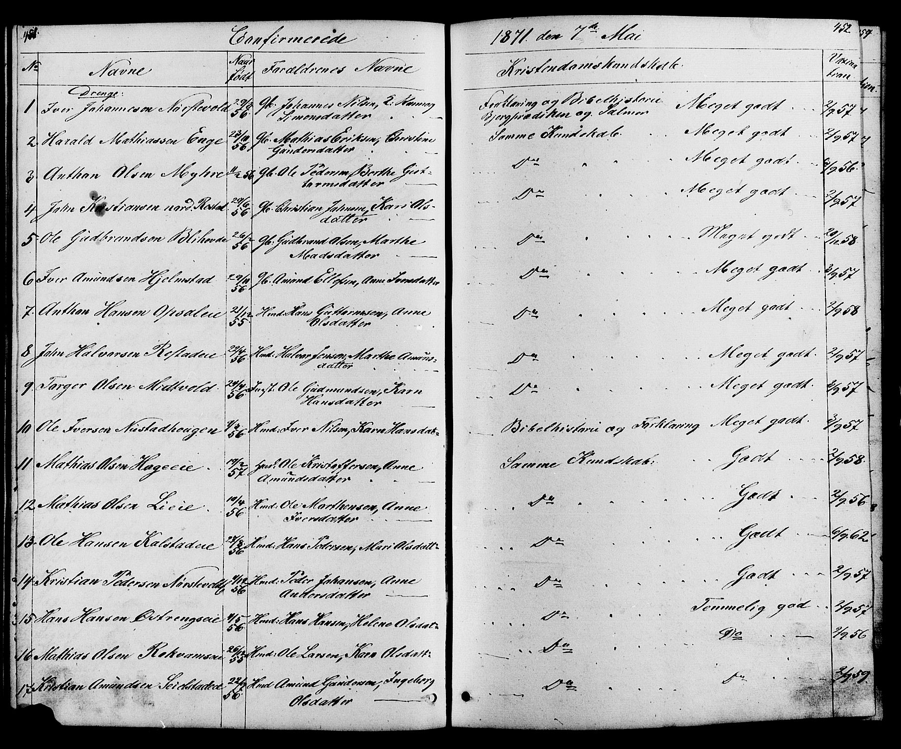 Østre Gausdal prestekontor, SAH/PREST-092/H/Ha/Hab/L0001: Parish register (copy) no. 1, 1863-1893, p. 451-452