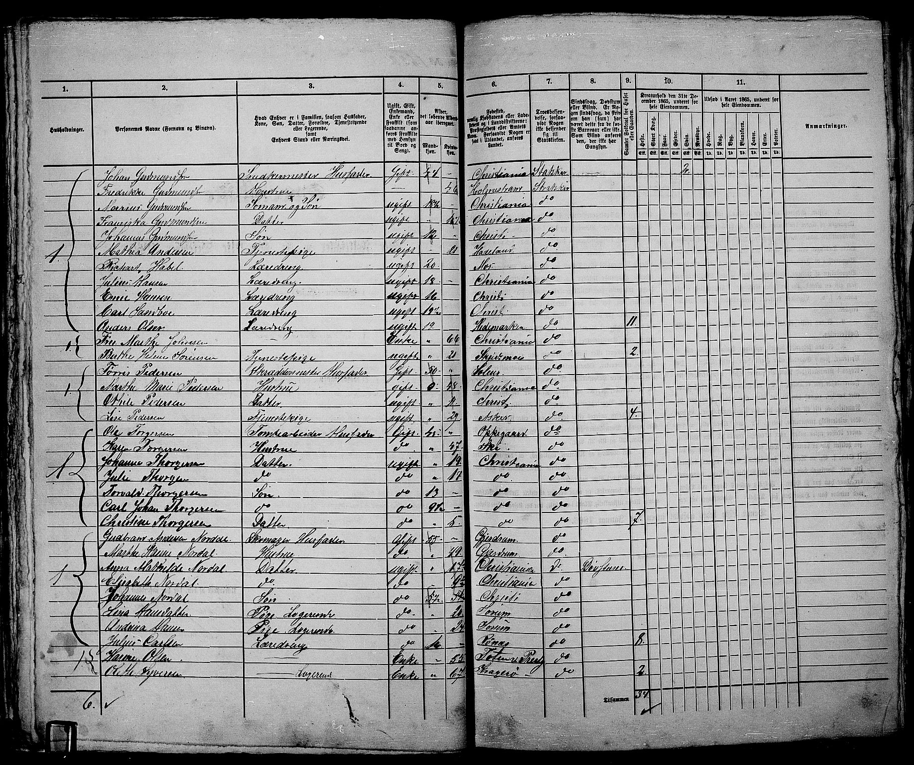 RA, 1865 census for Kristiania, 1865, p. 3680