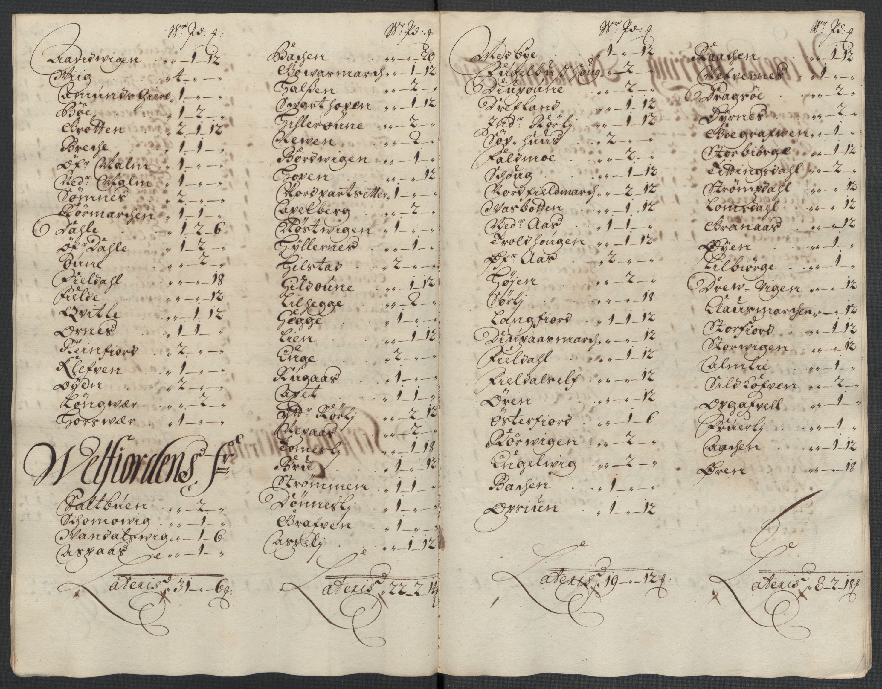 Rentekammeret inntil 1814, Reviderte regnskaper, Fogderegnskap, AV/RA-EA-4092/R65/L4508: Fogderegnskap Helgeland, 1702-1705, p. 82