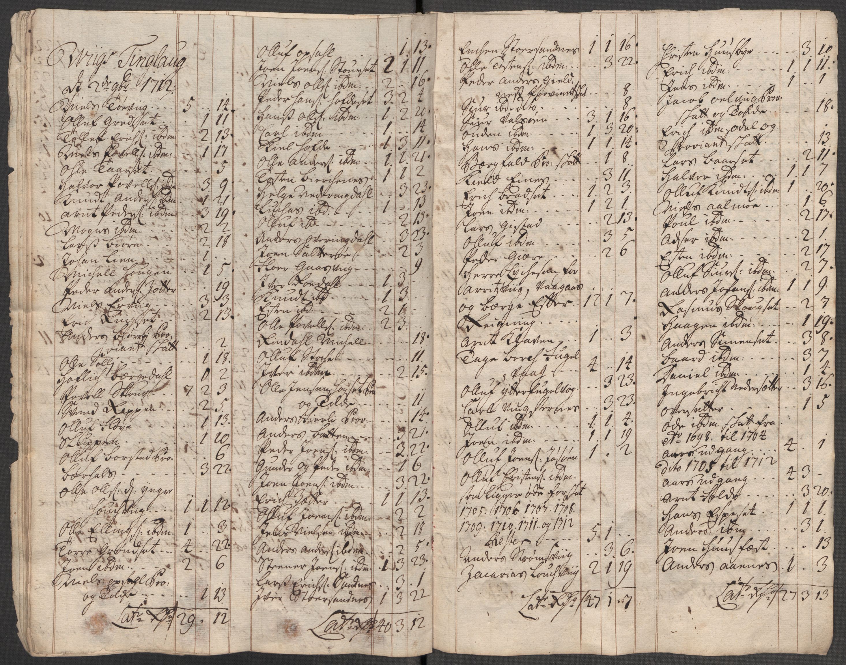 Rentekammeret inntil 1814, Reviderte regnskaper, Fogderegnskap, AV/RA-EA-4092/R56/L3746: Fogderegnskap Nordmøre, 1712, p. 256