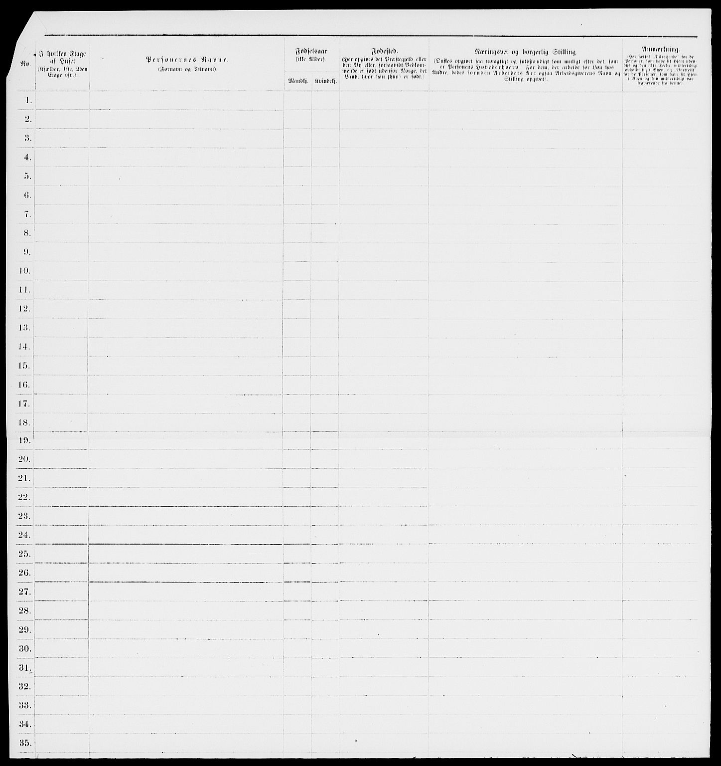 RA, 1885 census for 0104 Moss, 1885, p. 992