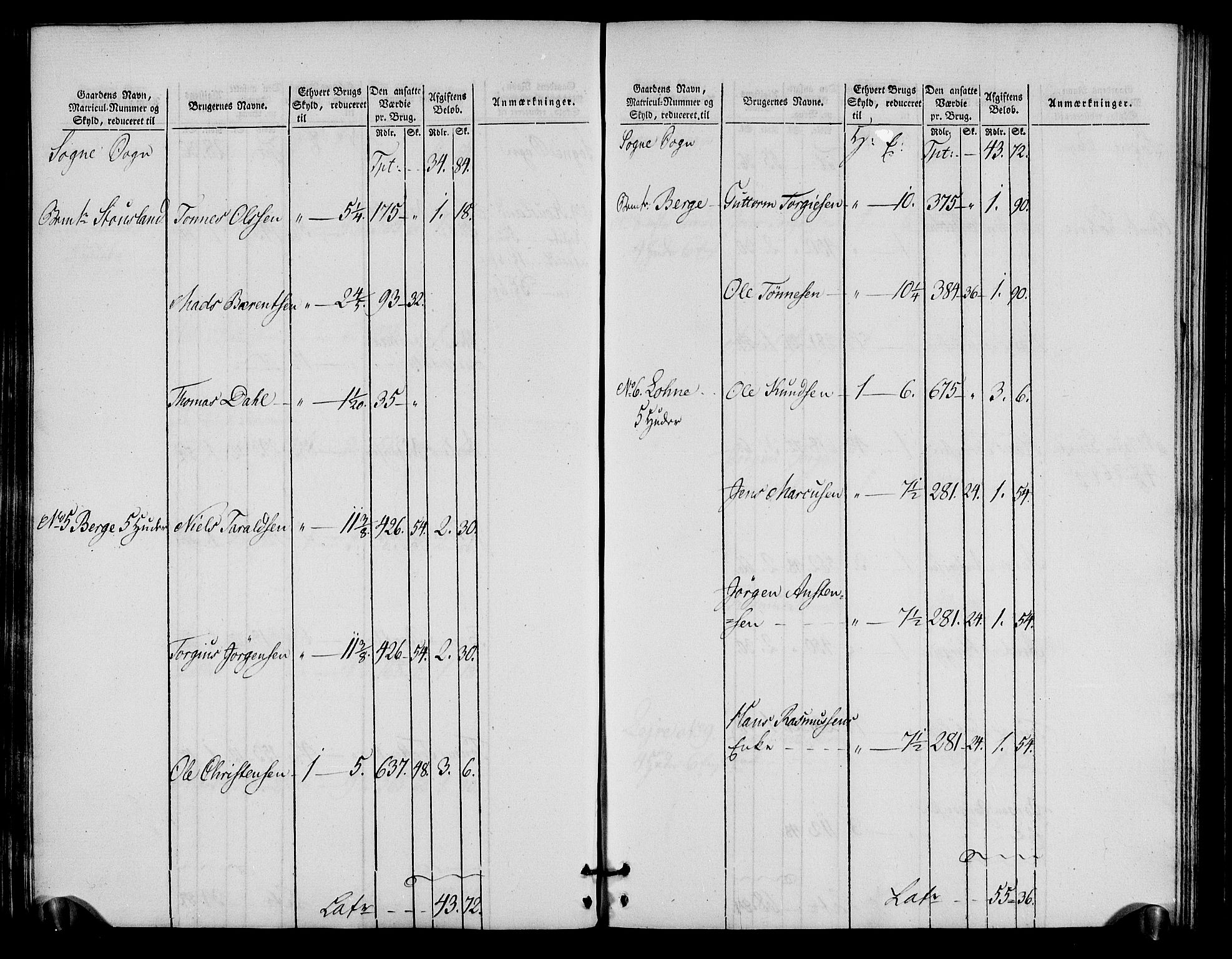 Rentekammeret inntil 1814, Realistisk ordnet avdeling, AV/RA-EA-4070/N/Ne/Nea/L0090: Mandal fogderi. Oppebørselsregister, 1803-1804, p. 80