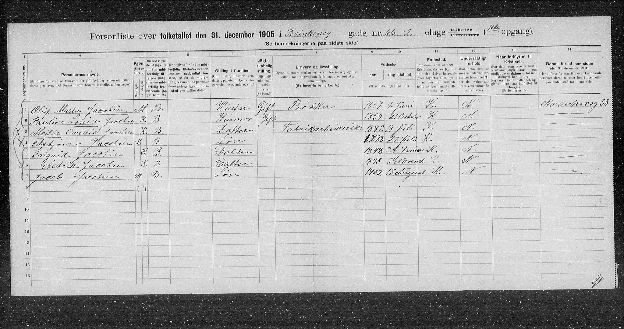 OBA, Municipal Census 1905 for Kristiania, 1905, p. 4588