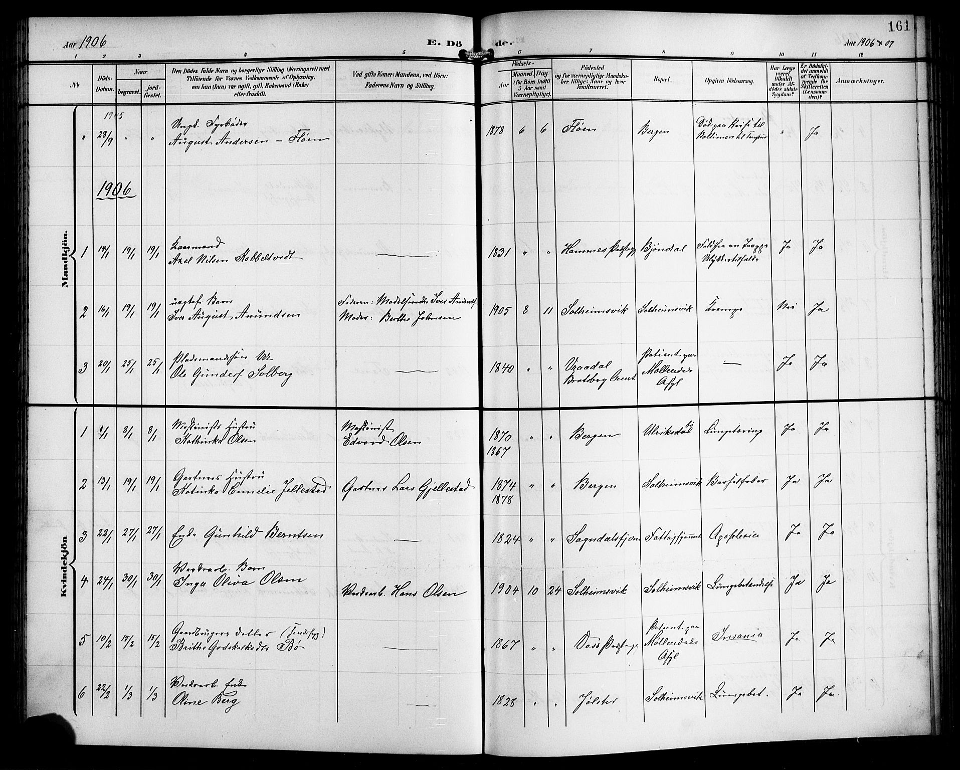 Årstad Sokneprestembete, SAB/A-79301/H/Hab/L0018: Parish register (copy) no. C 1, 1902-1919, p. 161