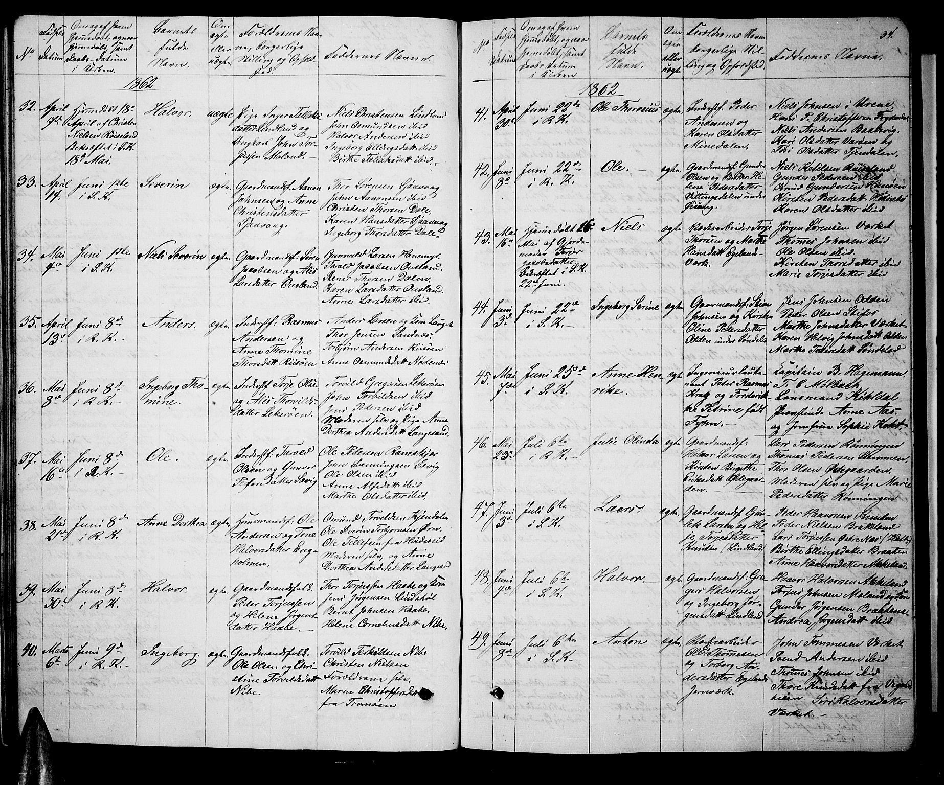 Søndeled sokneprestkontor, SAK/1111-0038/F/Fb/L0004: Parish register (copy) no. B 4, 1857-1884, p. 34