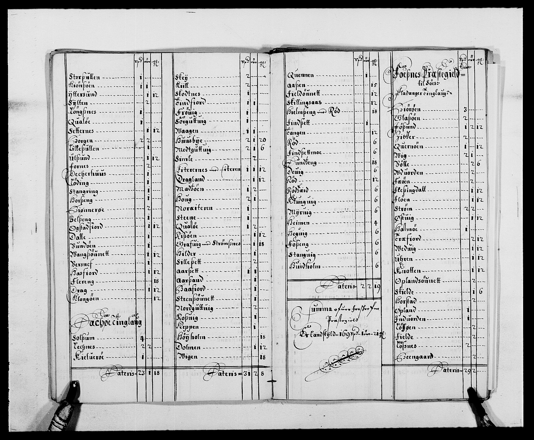 Rentekammeret inntil 1814, Reviderte regnskaper, Fogderegnskap, AV/RA-EA-4092/R64/L4422: Fogderegnskap Namdal, 1687-1689, p. 61