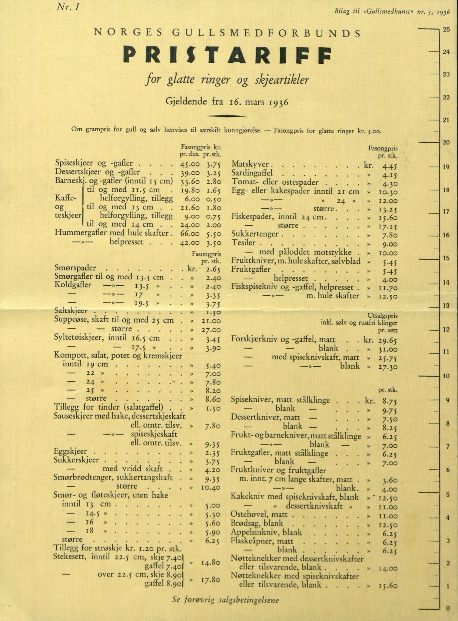 Rikard Berge, TEMU/TGM-A-1003/F/L0005/0004: 160-200 / 163 Opptegnelsar av Torbjørg Aslaksen. Barne og ungdomsminne, om ymse personar og hendingar