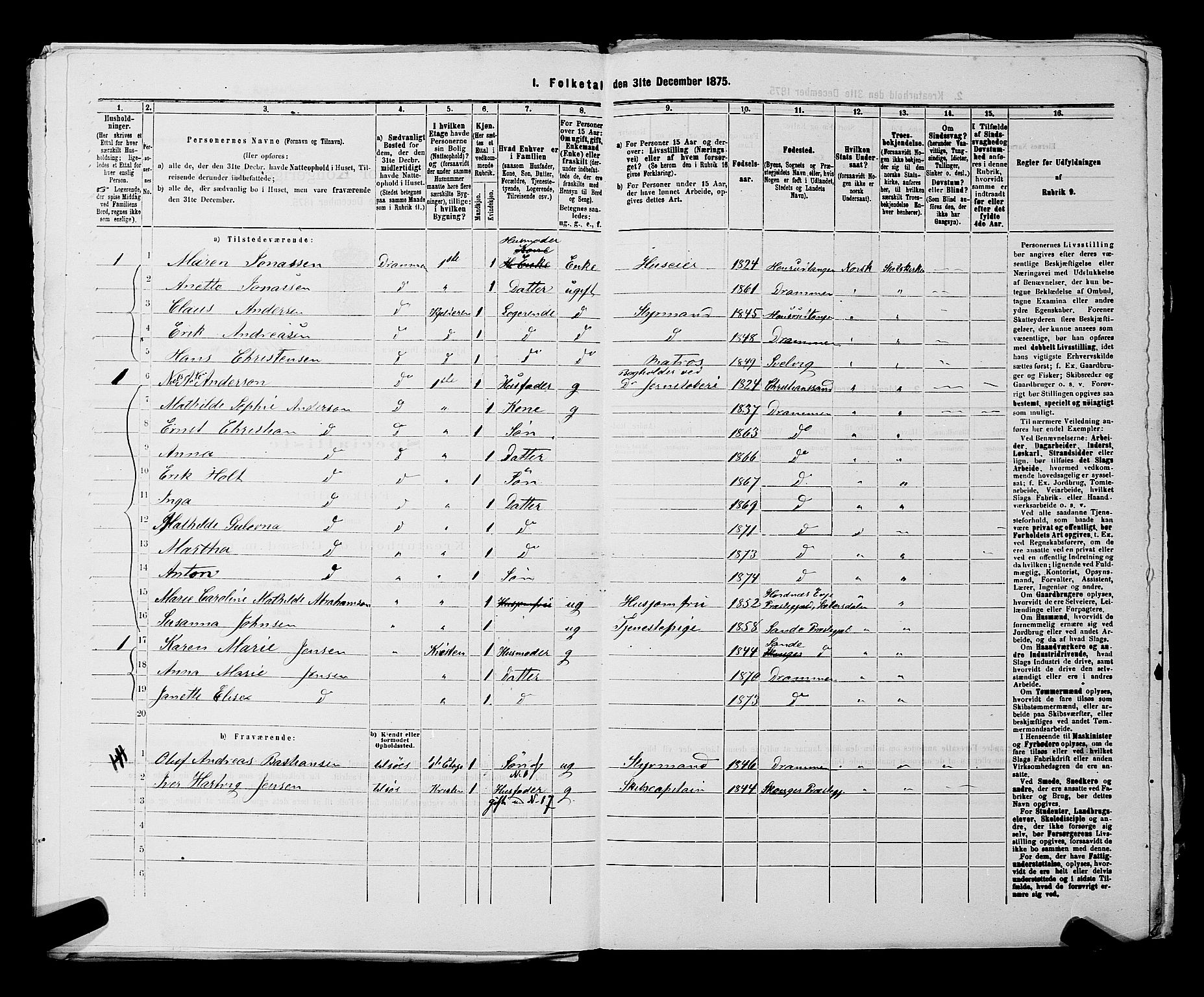 SAKO, 1875 census for 0602 Drammen, 1875, p. 3664
