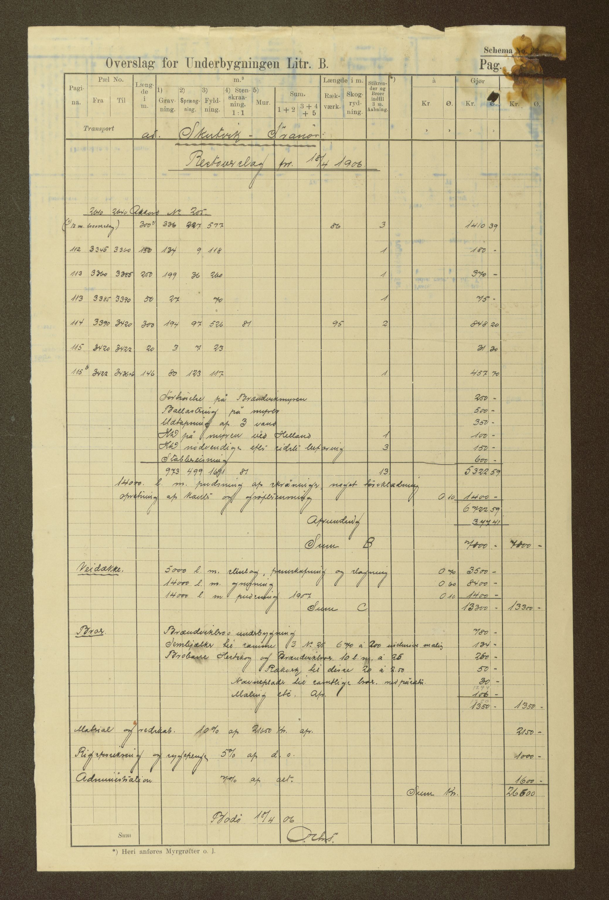 Nordland vegkontor, AV/SAT-A-4181/F/Fa/L0030: Hamarøy/Tysfjord, 1885-1948, p. 934