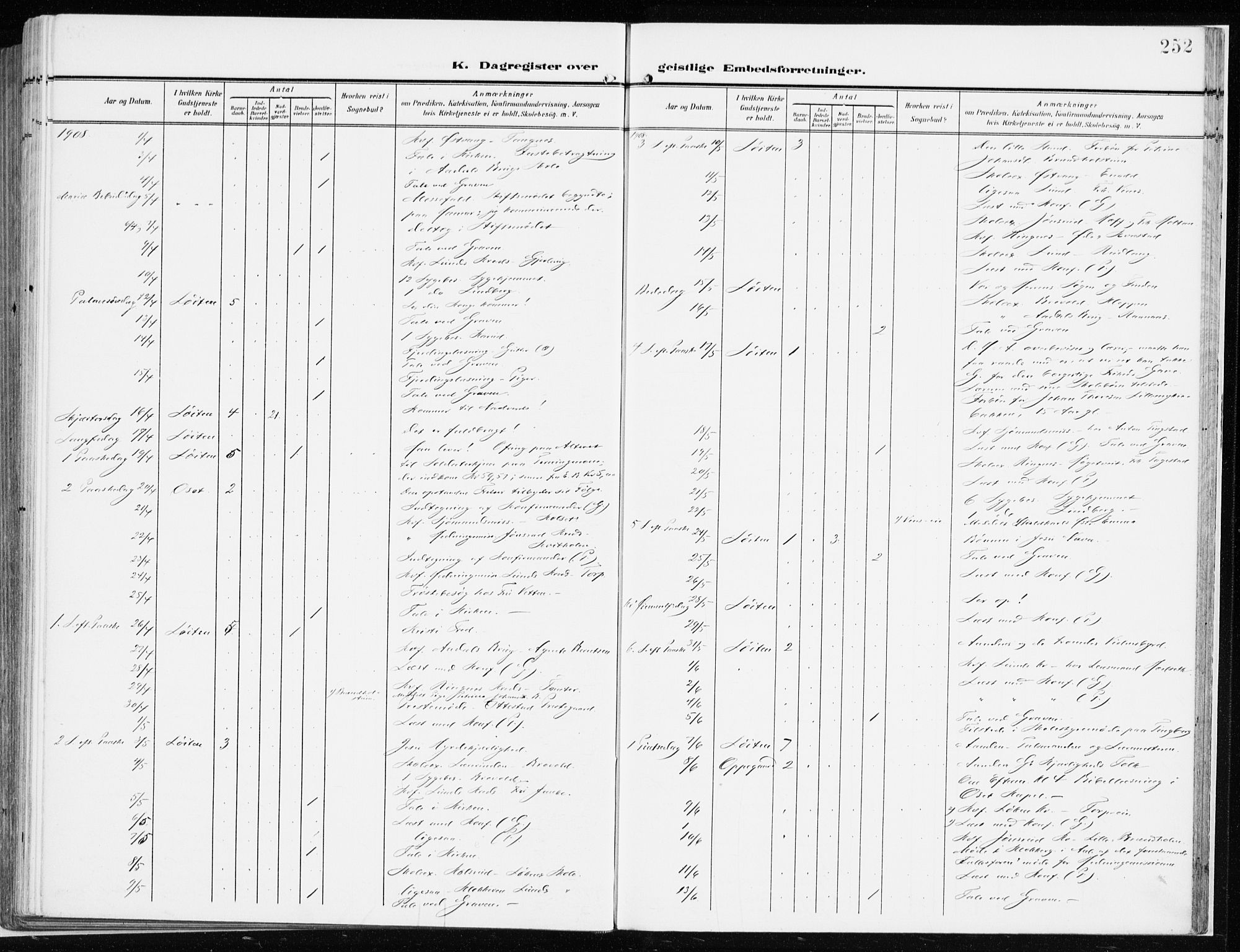 Løten prestekontor, AV/SAH-PREST-022/K/Ka/L0011: Parish register (official) no. 11, 1908-1917, p. 252